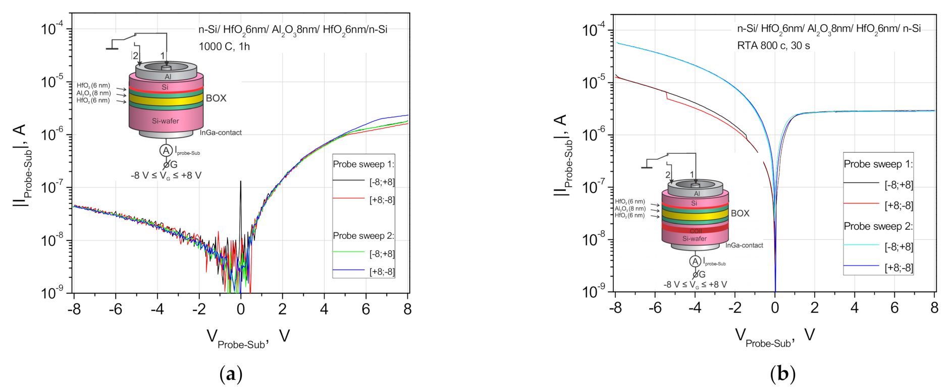 Nanomaterials 11 00291 g006 Nanomaterials 11 00291 g006