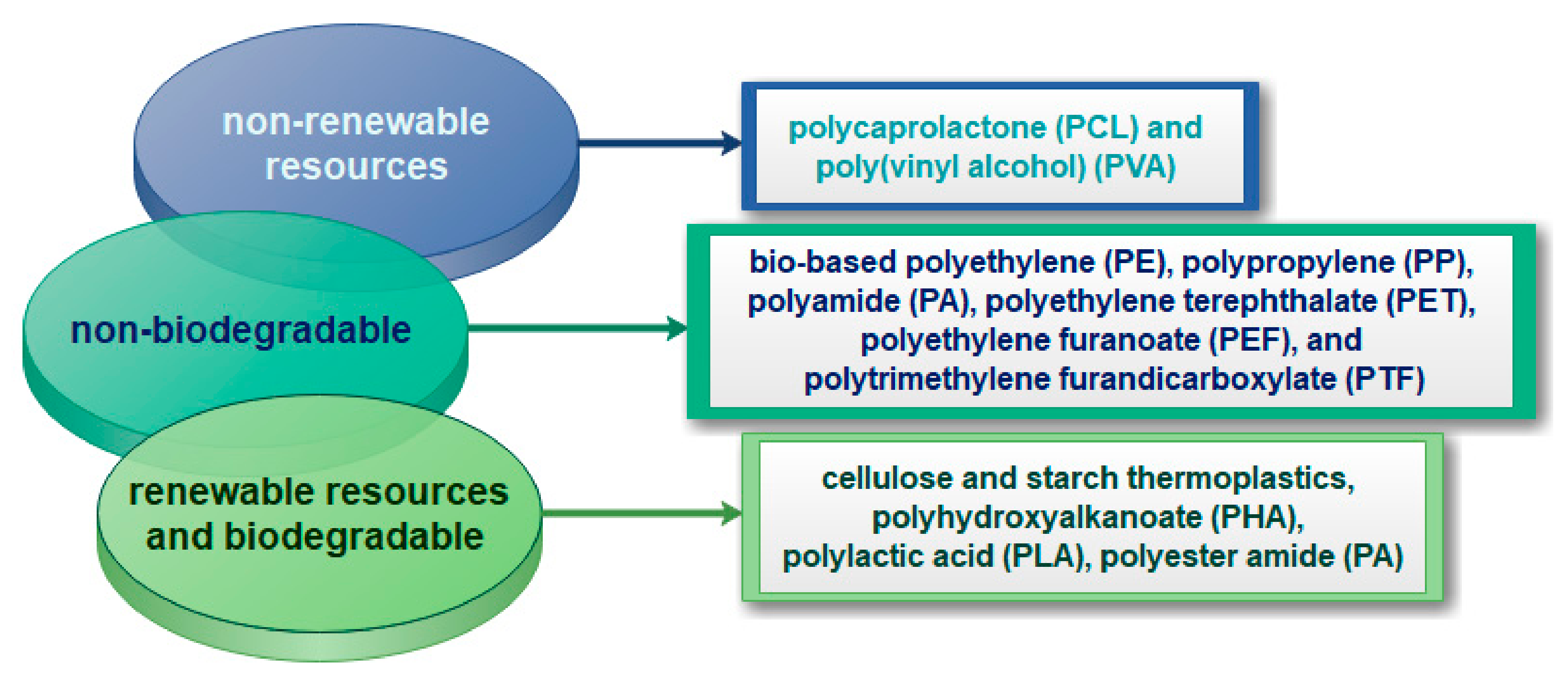 Nanomaterials 11 00292 g008