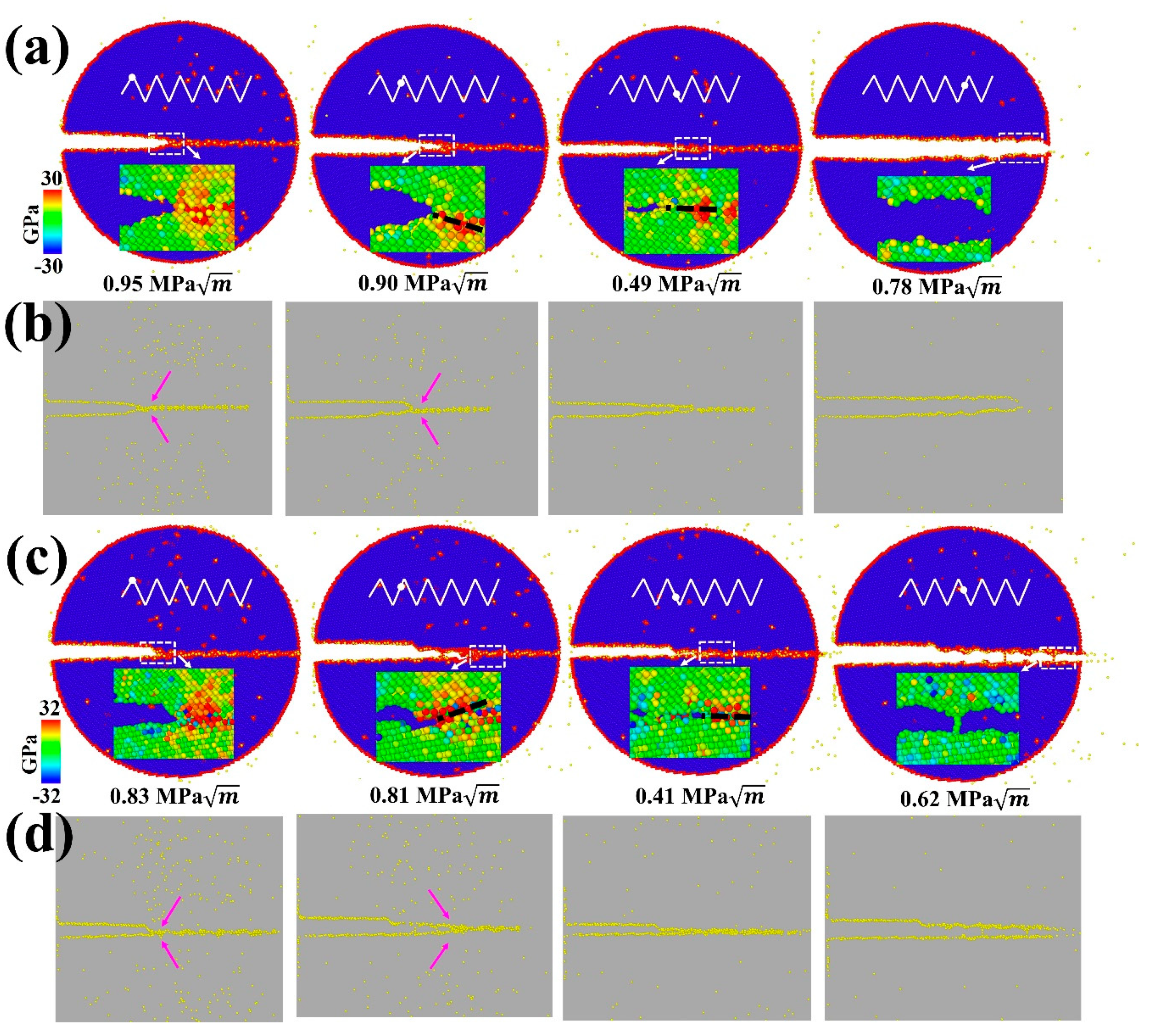 Nanomaterials 11 00294 g008