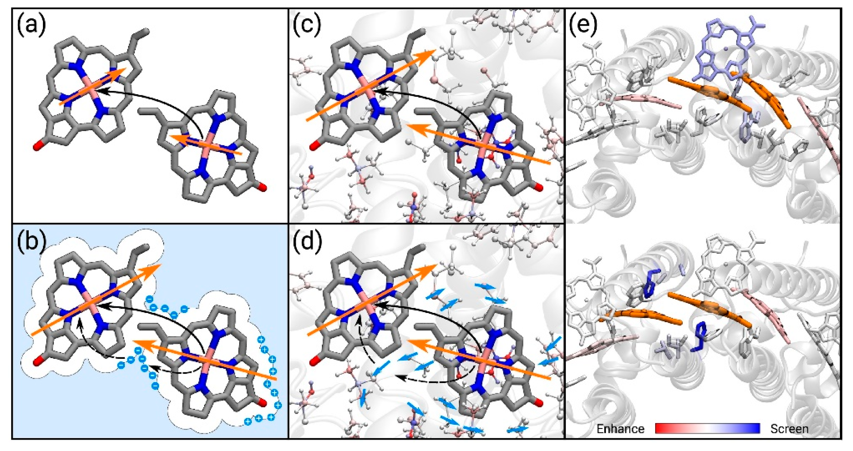 Nanomaterials 11 00299 g006