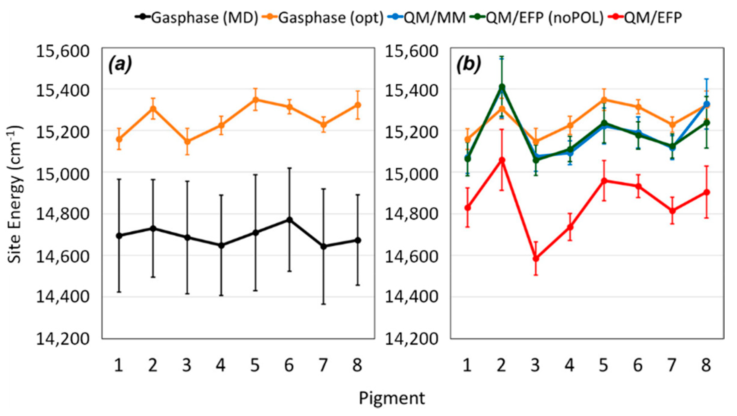 Nanomaterials 11 00299 g007
