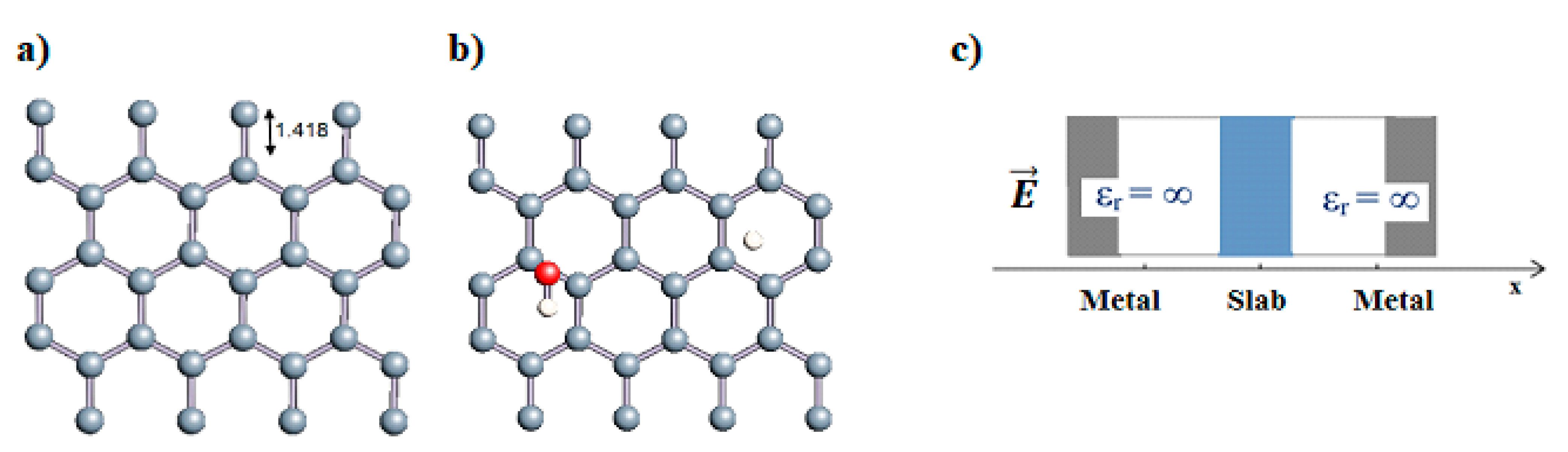 Nanomaterials 11 00306 g001 Nanomaterials 11 00306 g001