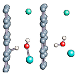 Nanomaterials 11 00306 i006 Nanomaterials 11 00306 i006
