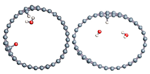 Nanomaterials 11 00306 i015 Nanomaterials 11 00306 i015