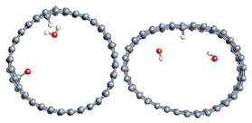 Nanomaterials 11 00306 i016 Nanomaterials 11 00306 i016