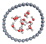 Nanomaterials 11 00306 i025 Nanomaterials 11 00306 i025
