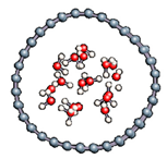 Nanomaterials 11 00306 i026 Nanomaterials 11 00306 i026