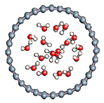 Nanomaterials 11 00306 i028 Nanomaterials 11 00306 i028
