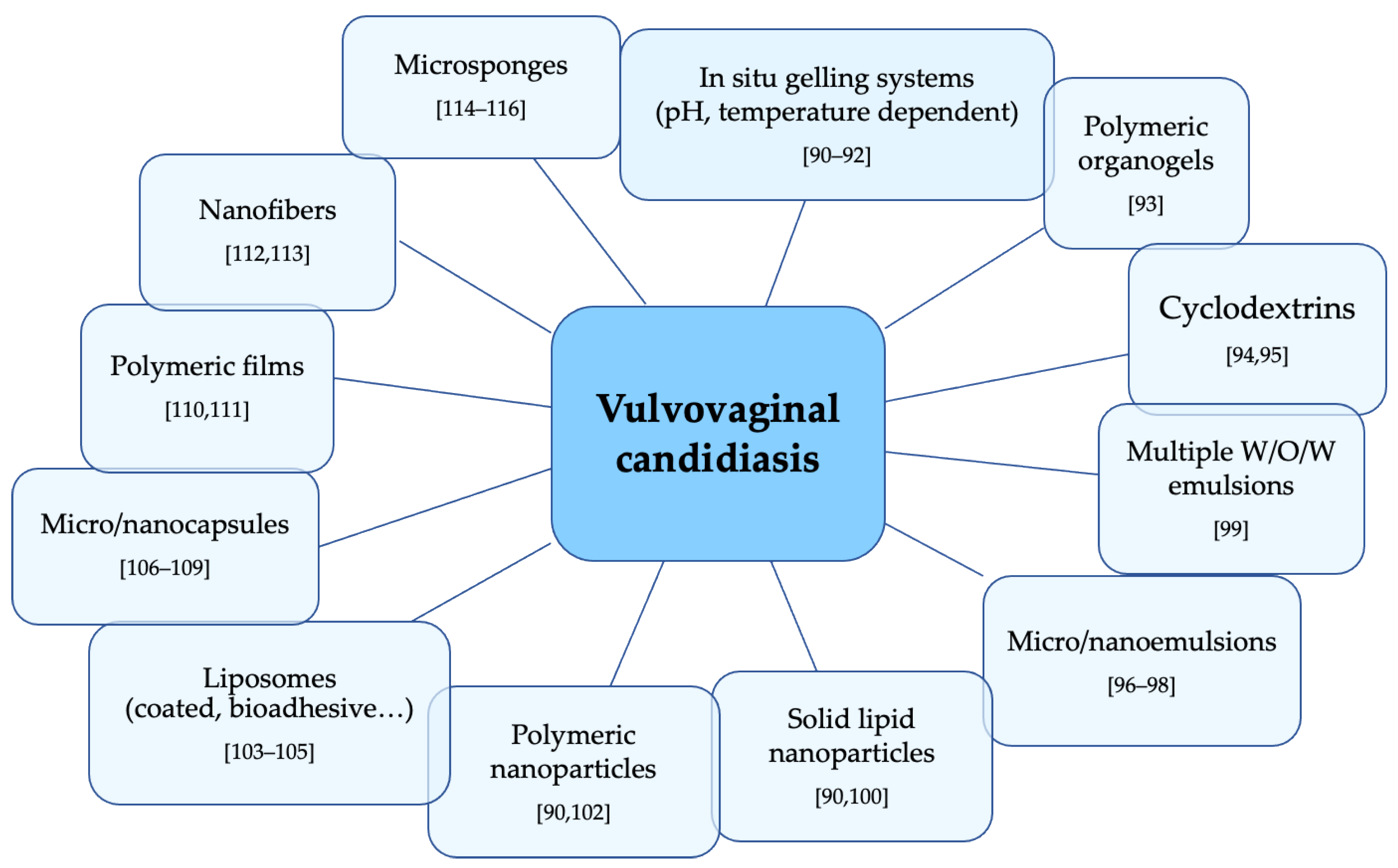 Nanomaterials 11 00311 g004 Nanomaterials 11 00311 g004