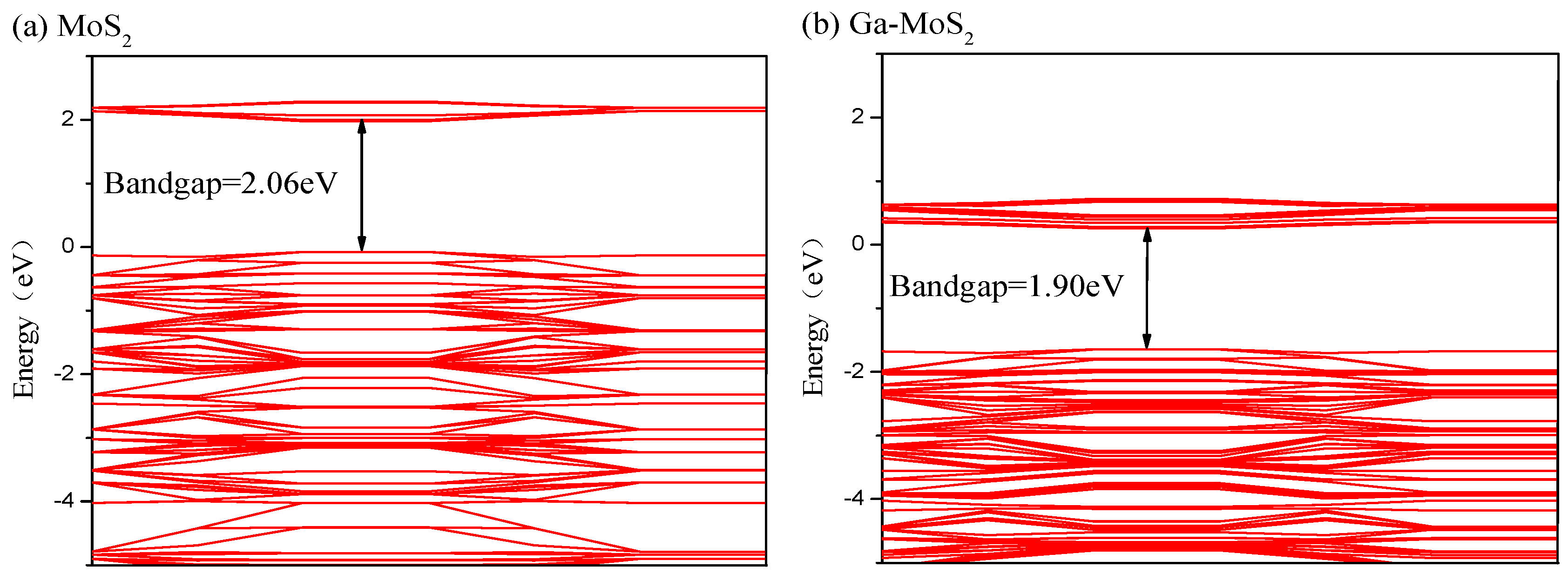 Nanomaterials 11 00314 g003