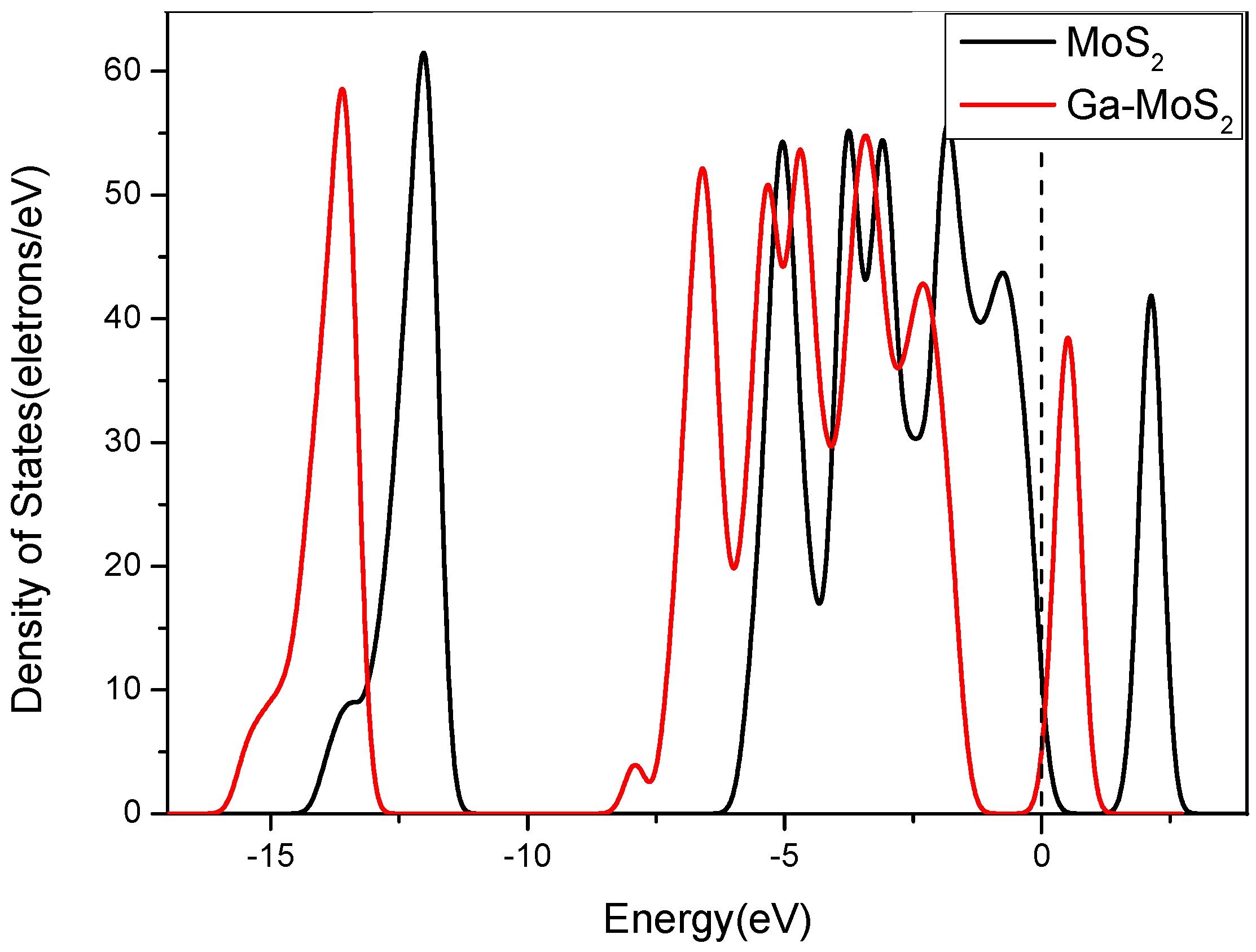 Nanomaterials 11 00314 g004
