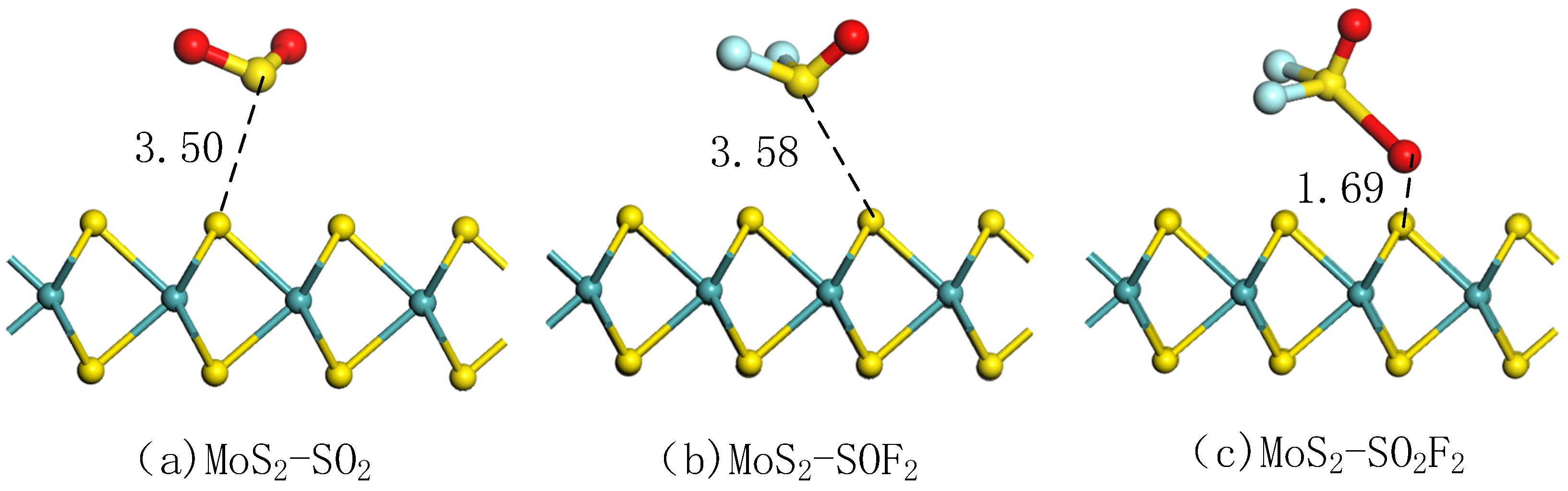Nanomaterials 11 00314 g005