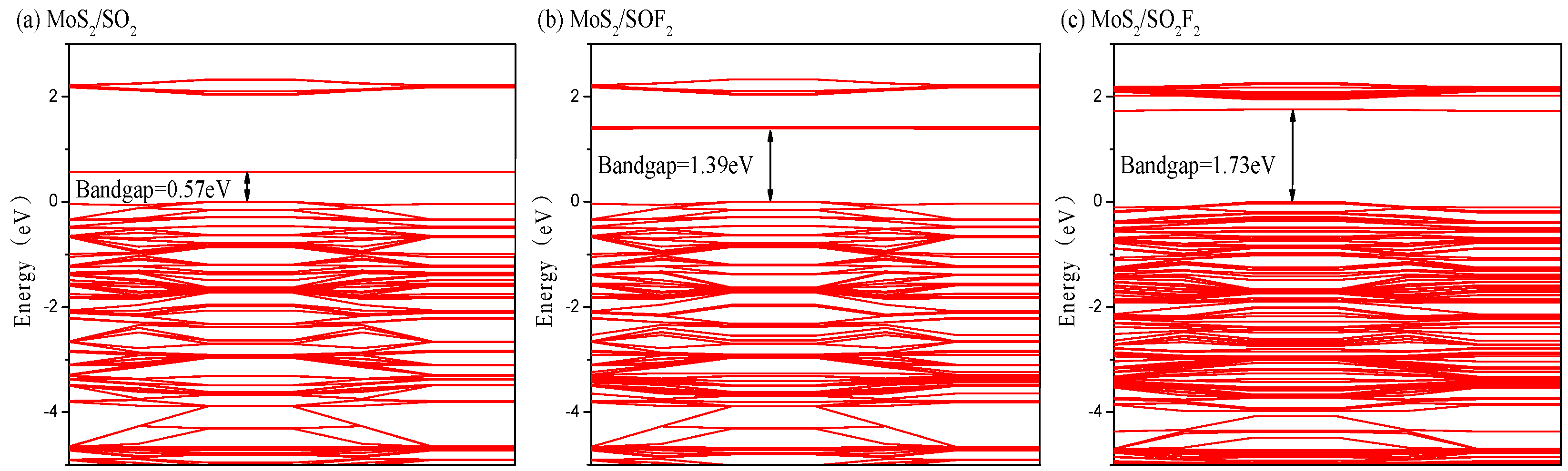 Nanomaterials 11 00314 g006