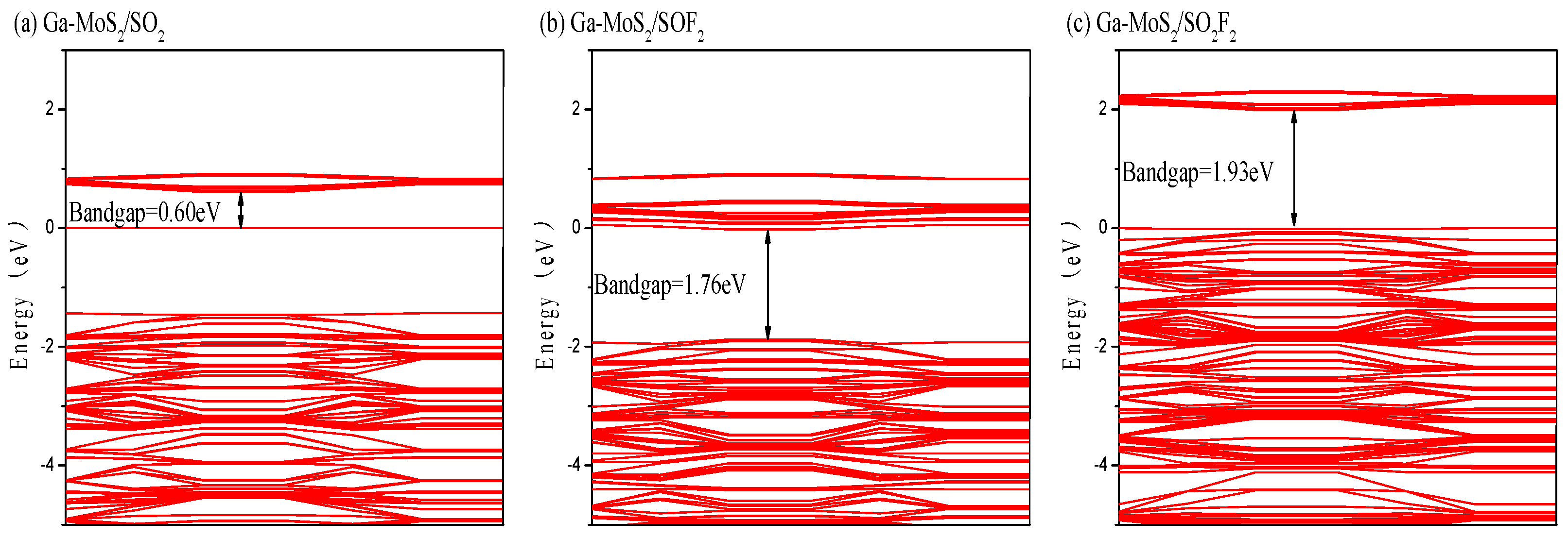Nanomaterials 11 00314 g008