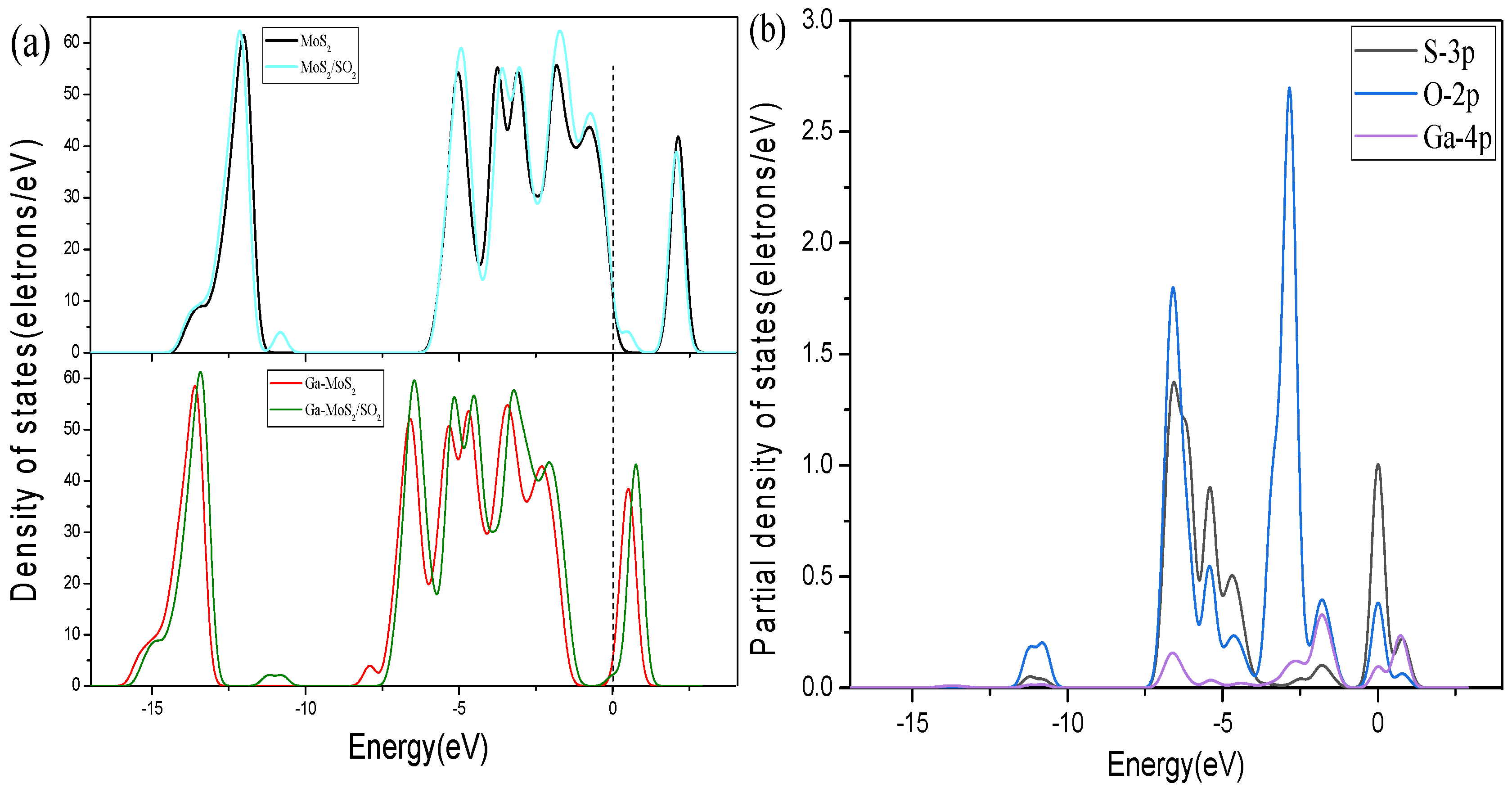 Nanomaterials 11 00314 g009