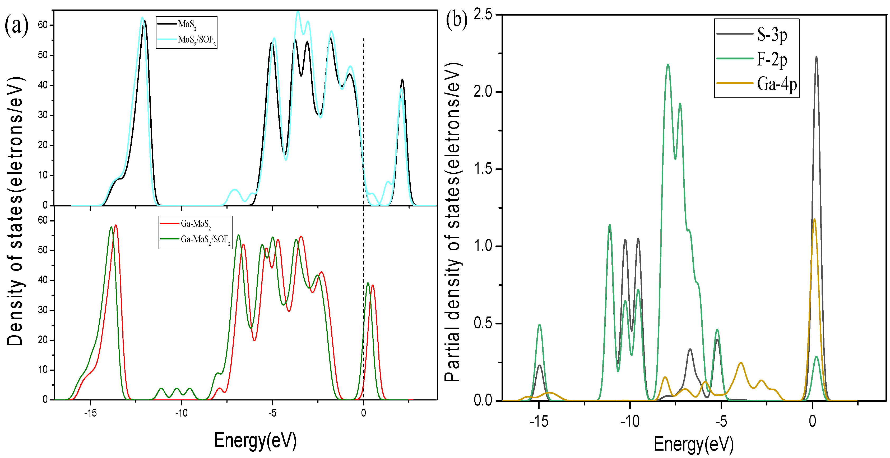 Nanomaterials 11 00314 g010