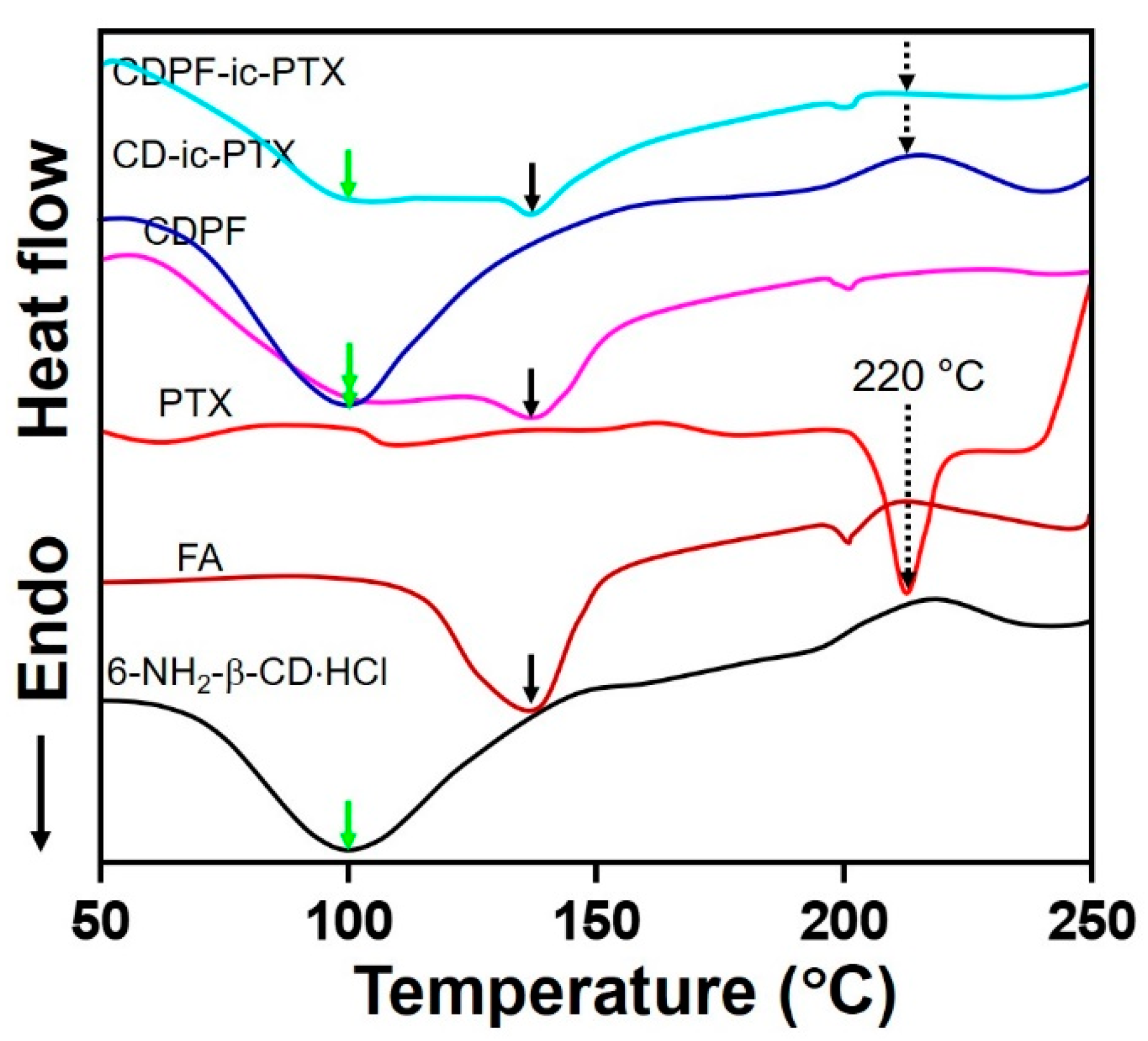 Nanomaterials 11 00317 g004 Nanomaterials 11 00317 g004