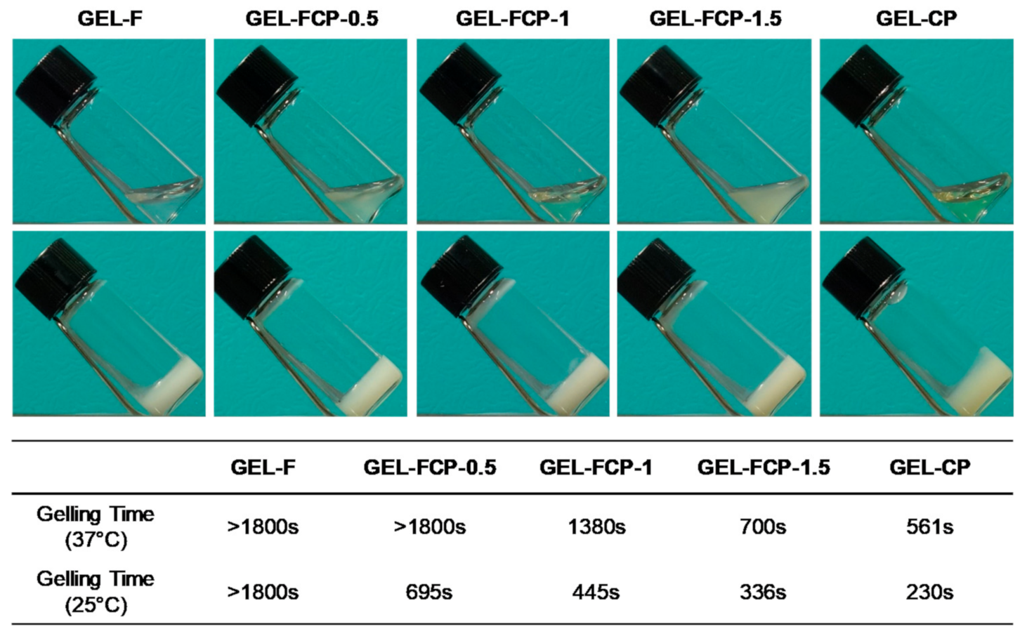 Nanomaterials 11 00318 g002 Nanomaterials 11 00318 g002