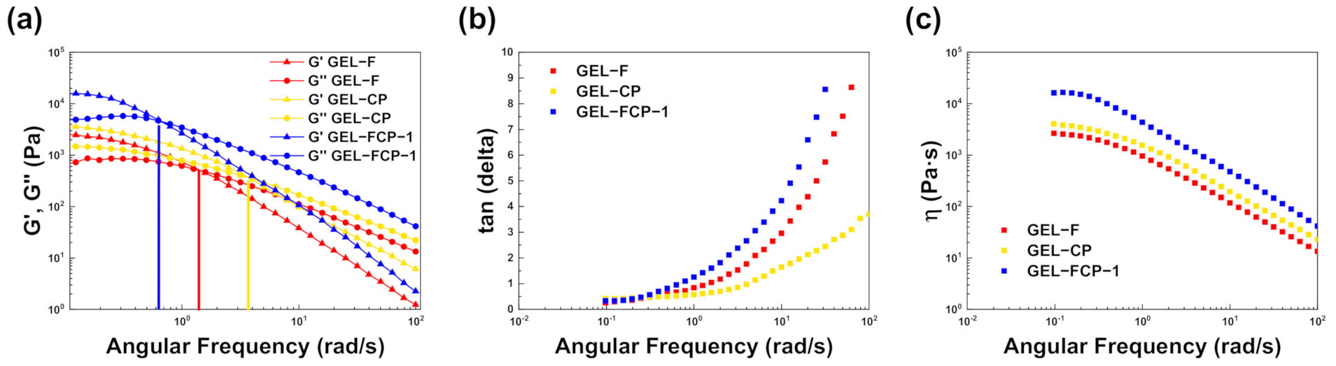 Nanomaterials 11 00318 g004 Nanomaterials 11 00318 g004
