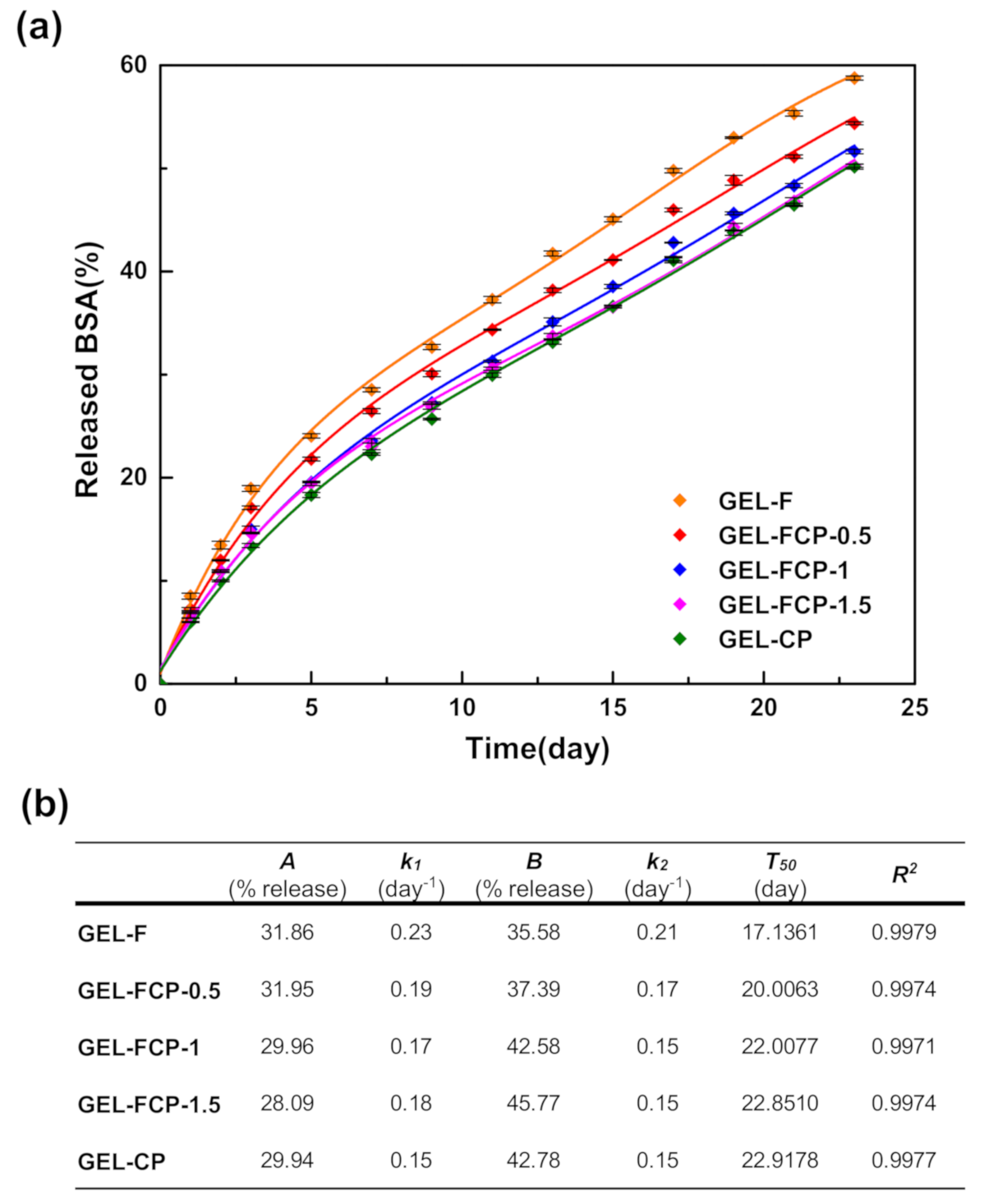 Nanomaterials 11 00318 g006 Nanomaterials 11 00318 g006