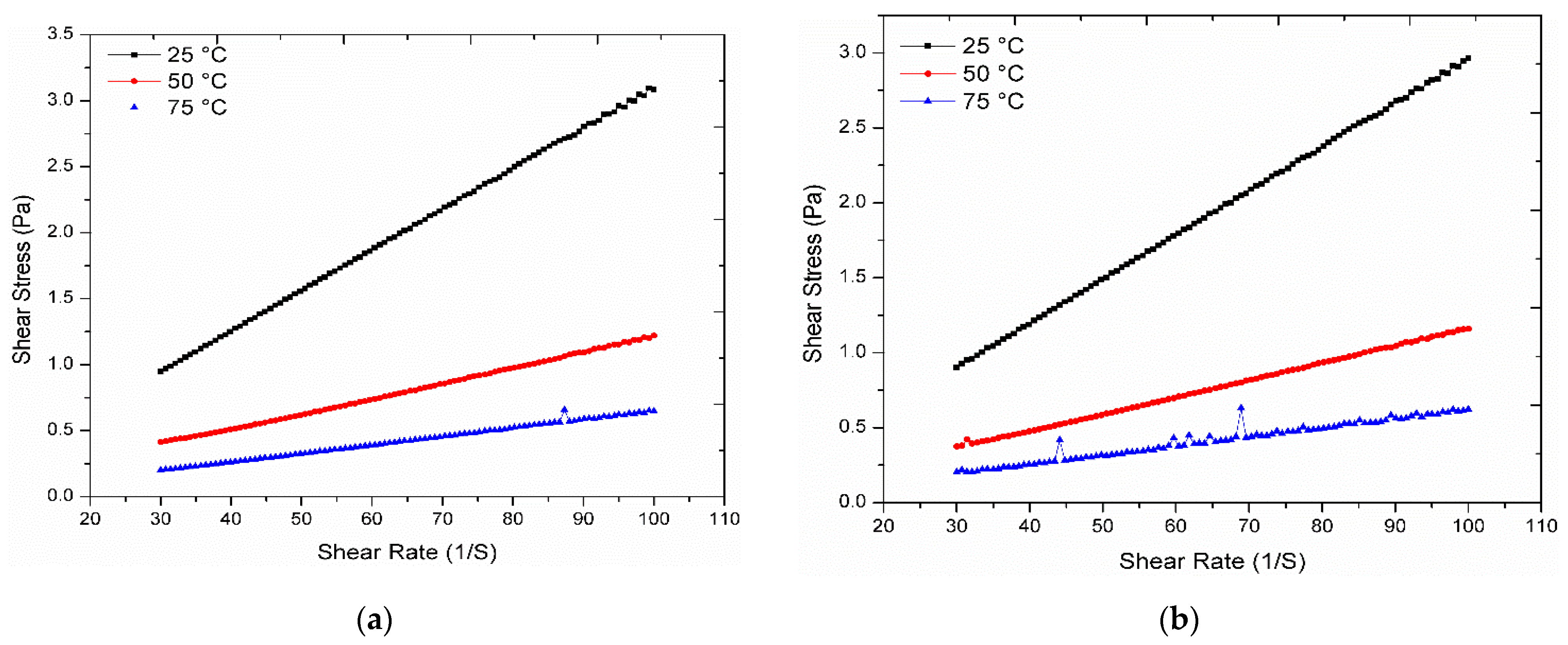 Nanomaterials 11 00320 g008a Nanomaterials 11 00320 g008a