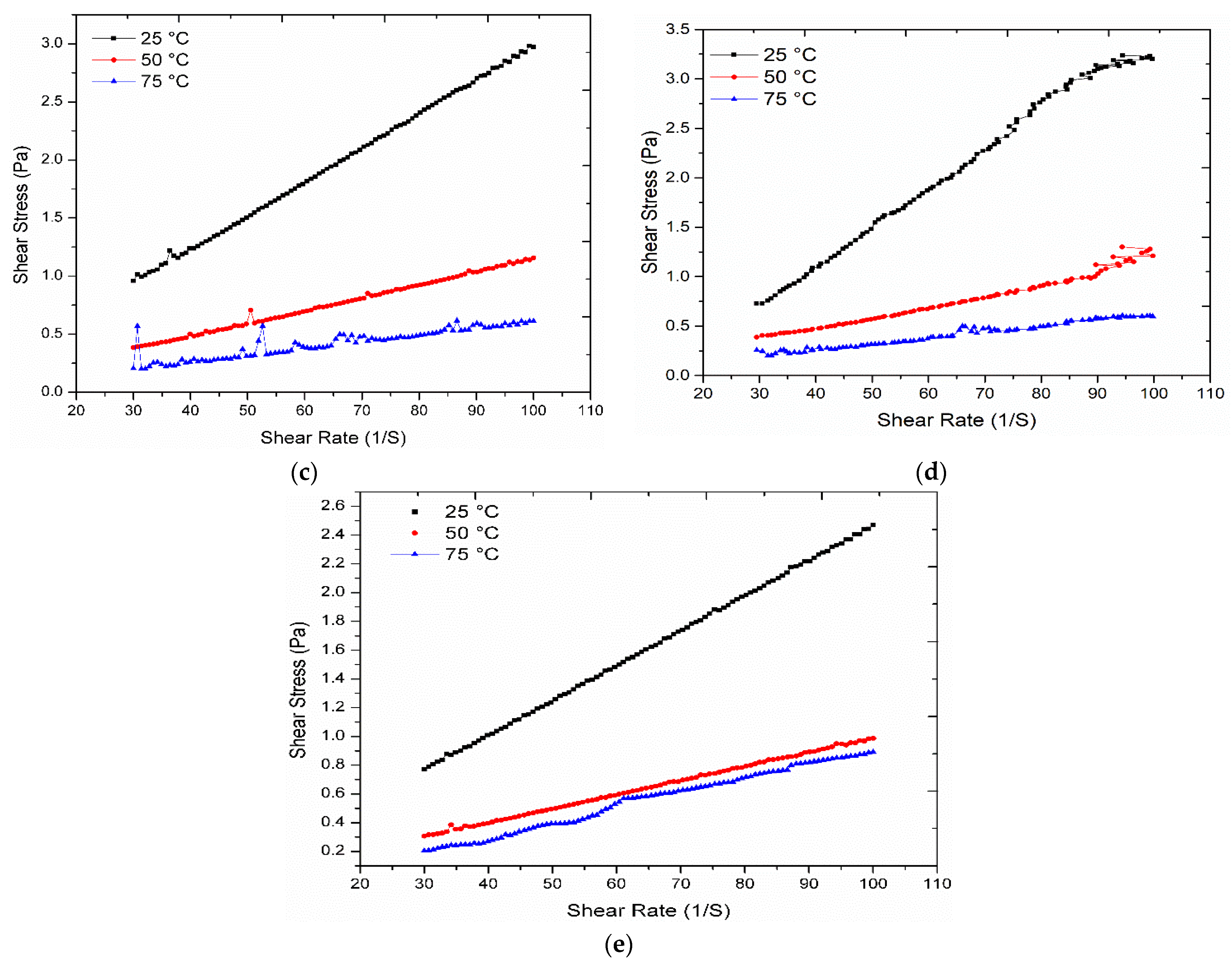 Nanomaterials 11 00320 g008b Nanomaterials 11 00320 g008b