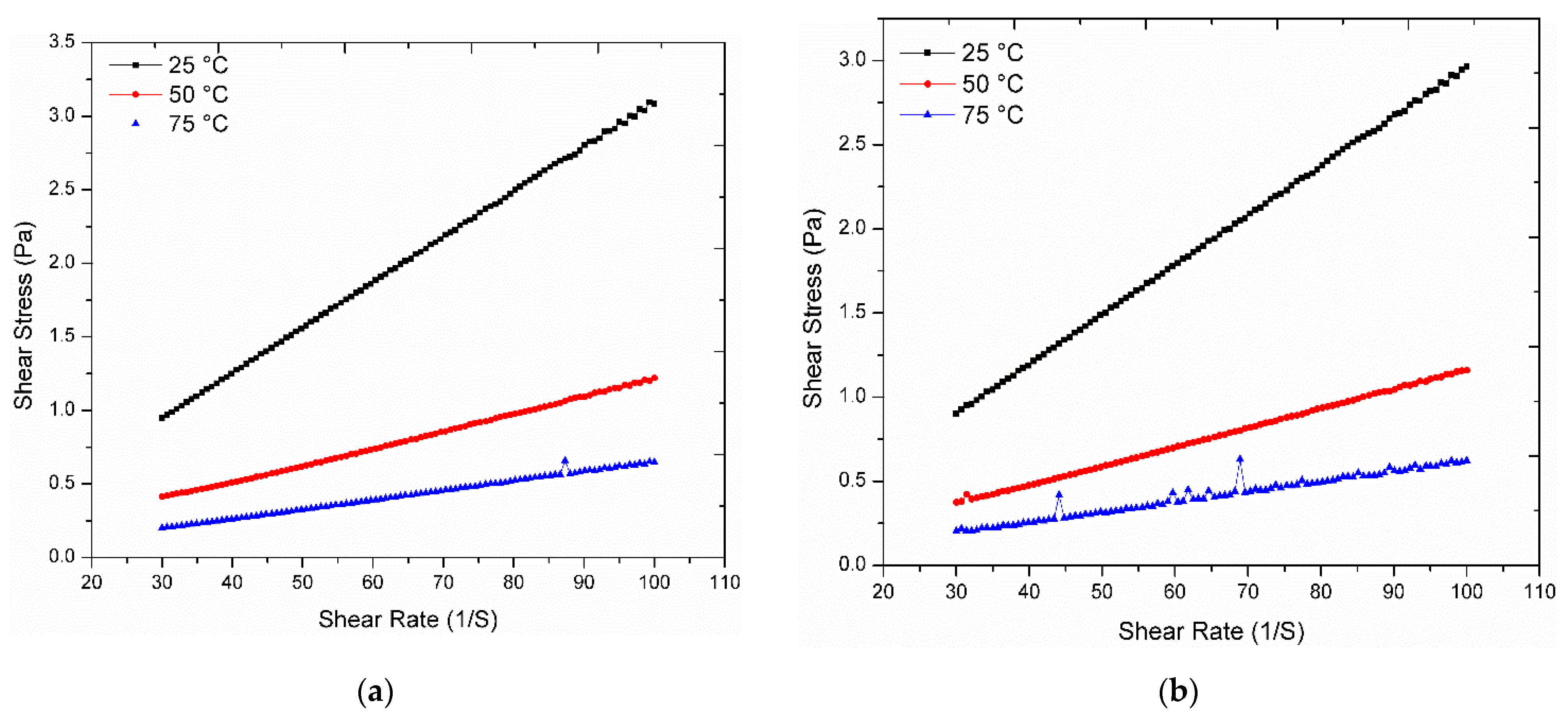 Nanomaterials 11 00320 g0a1a Nanomaterials 11 00320 g0a1a