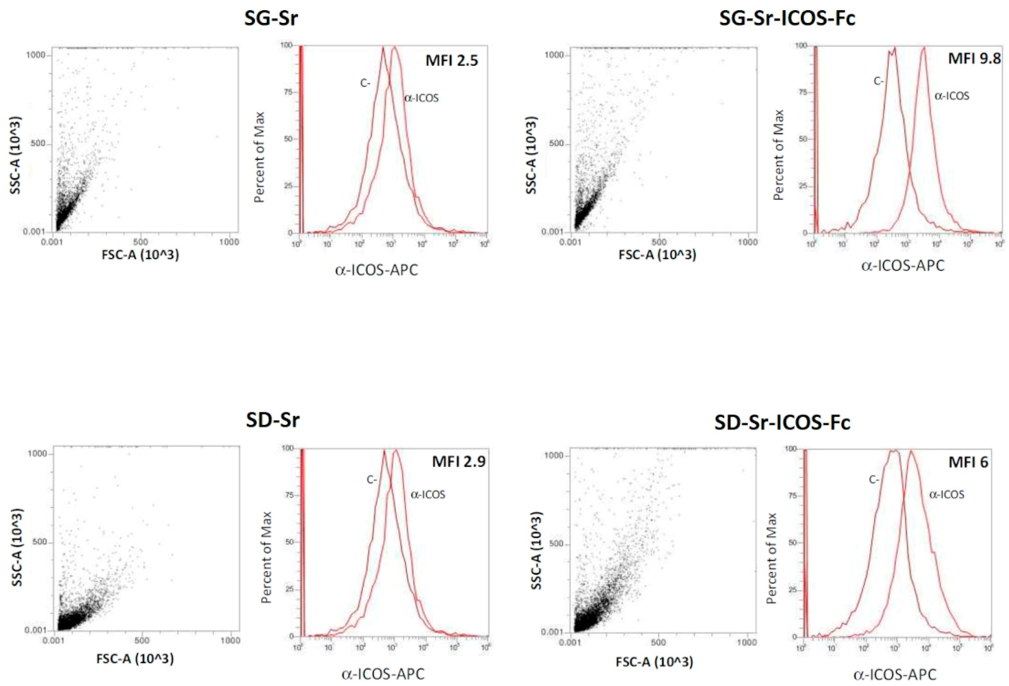 Nanomaterials 11 00321 g010 Nanomaterials 11 00321 g010