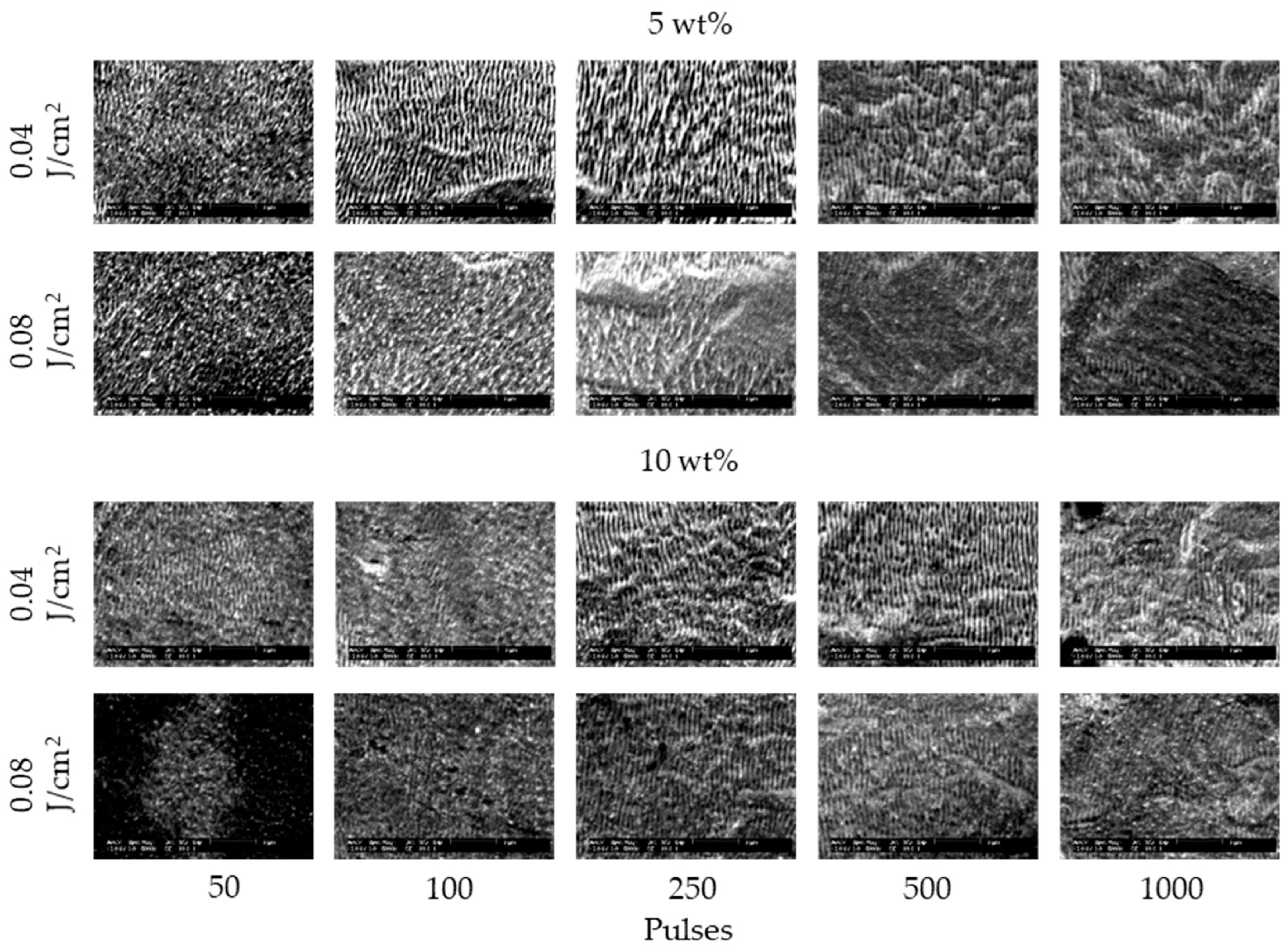 Nanomaterials 11 00327 g004
