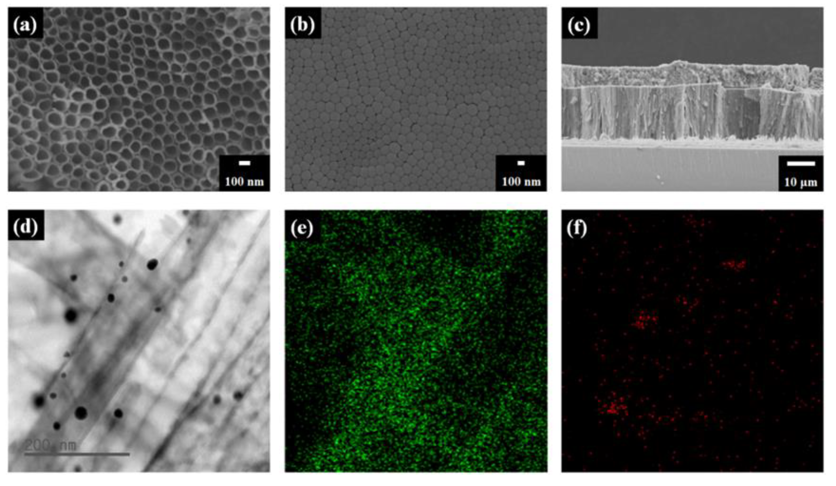 Nanomaterials 11 00328 g002 Nanomaterials 11 00328 g002