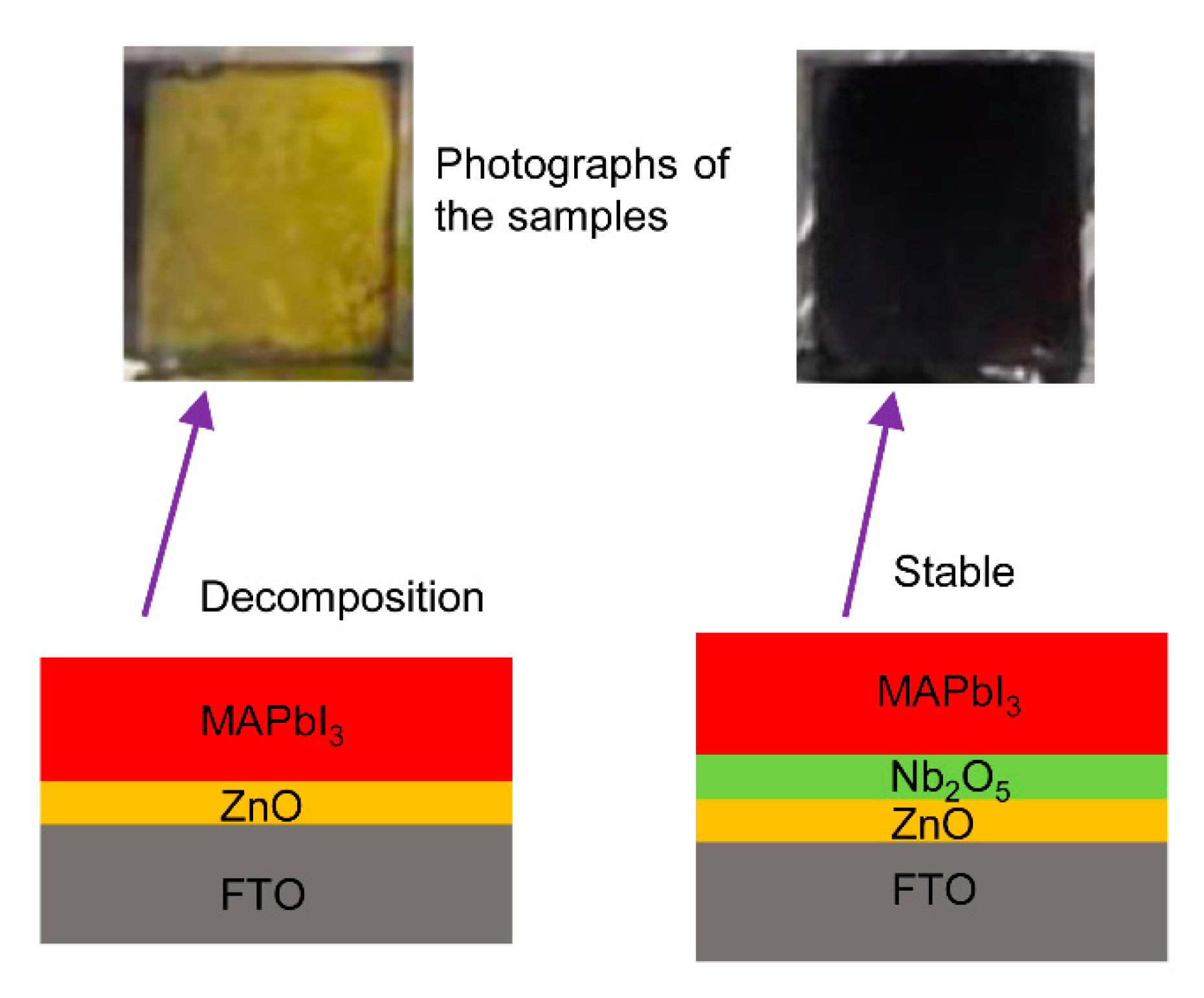 Nanomaterials 11 00329 g001 Nanomaterials 11 00329 g001
