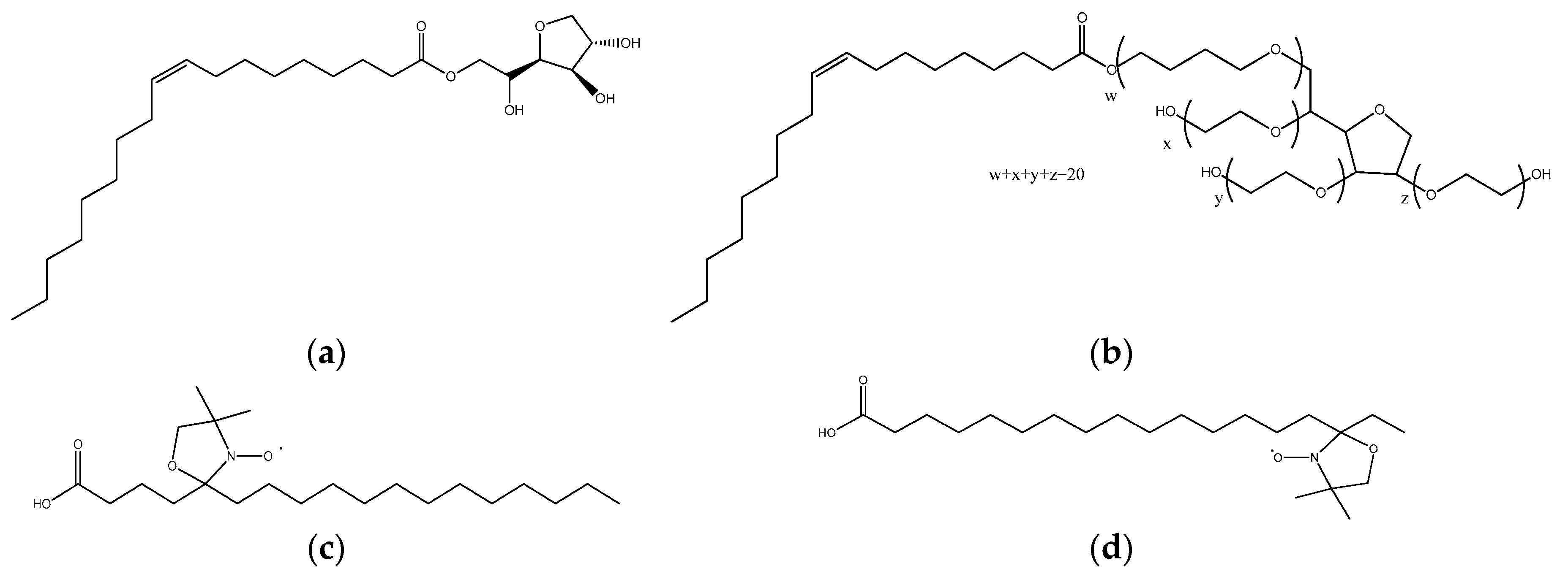 Nanomaterials 11 00331 g001