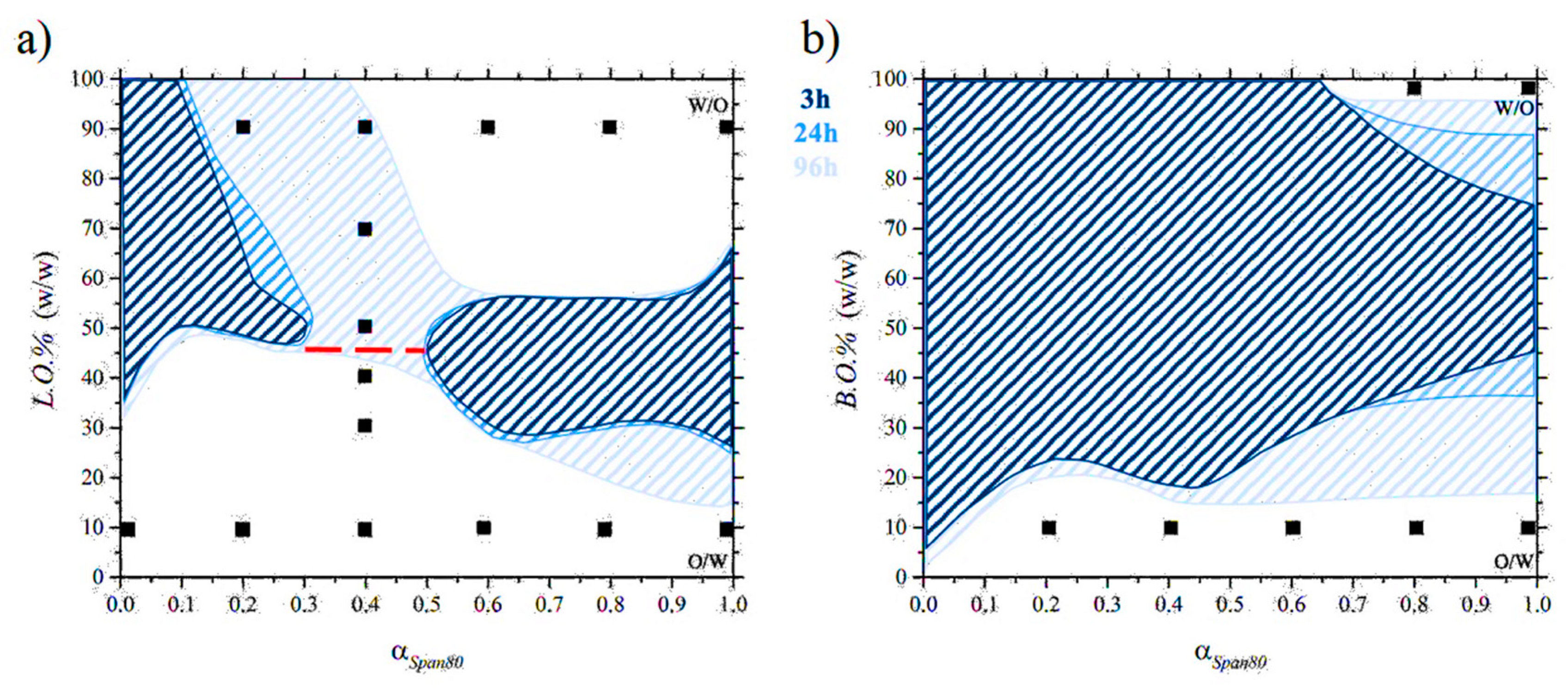Nanomaterials 11 00331 g002