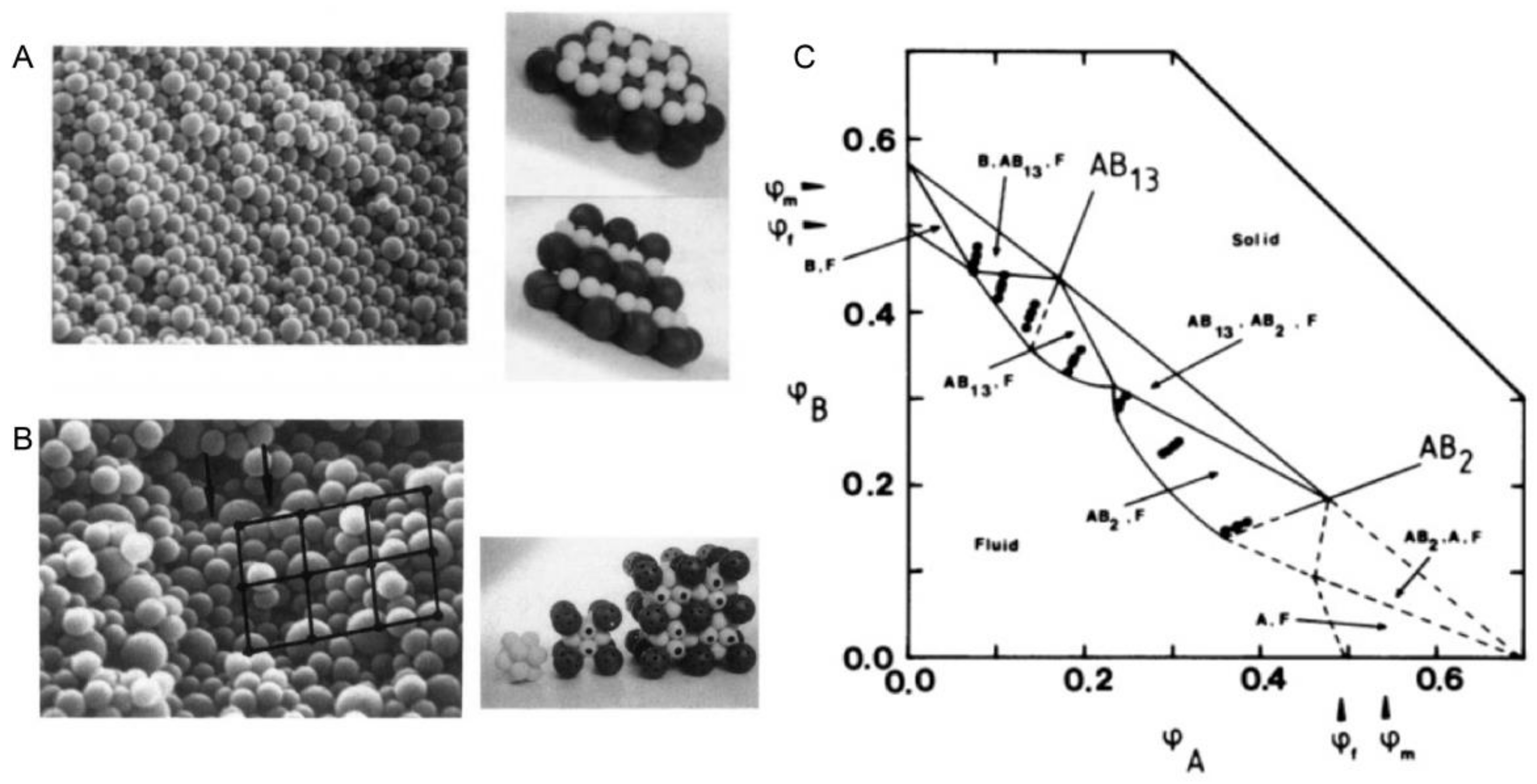 Nanomaterials 11 00333 g002 Nanomaterials 11 00333 g002
