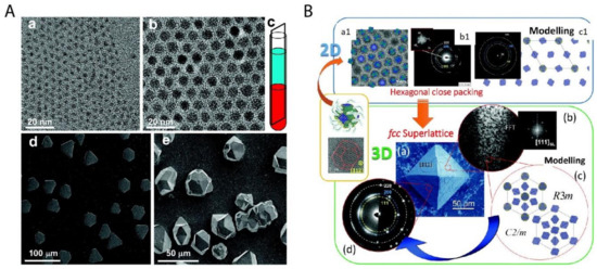 Nanomaterials 11 00333 g004 550