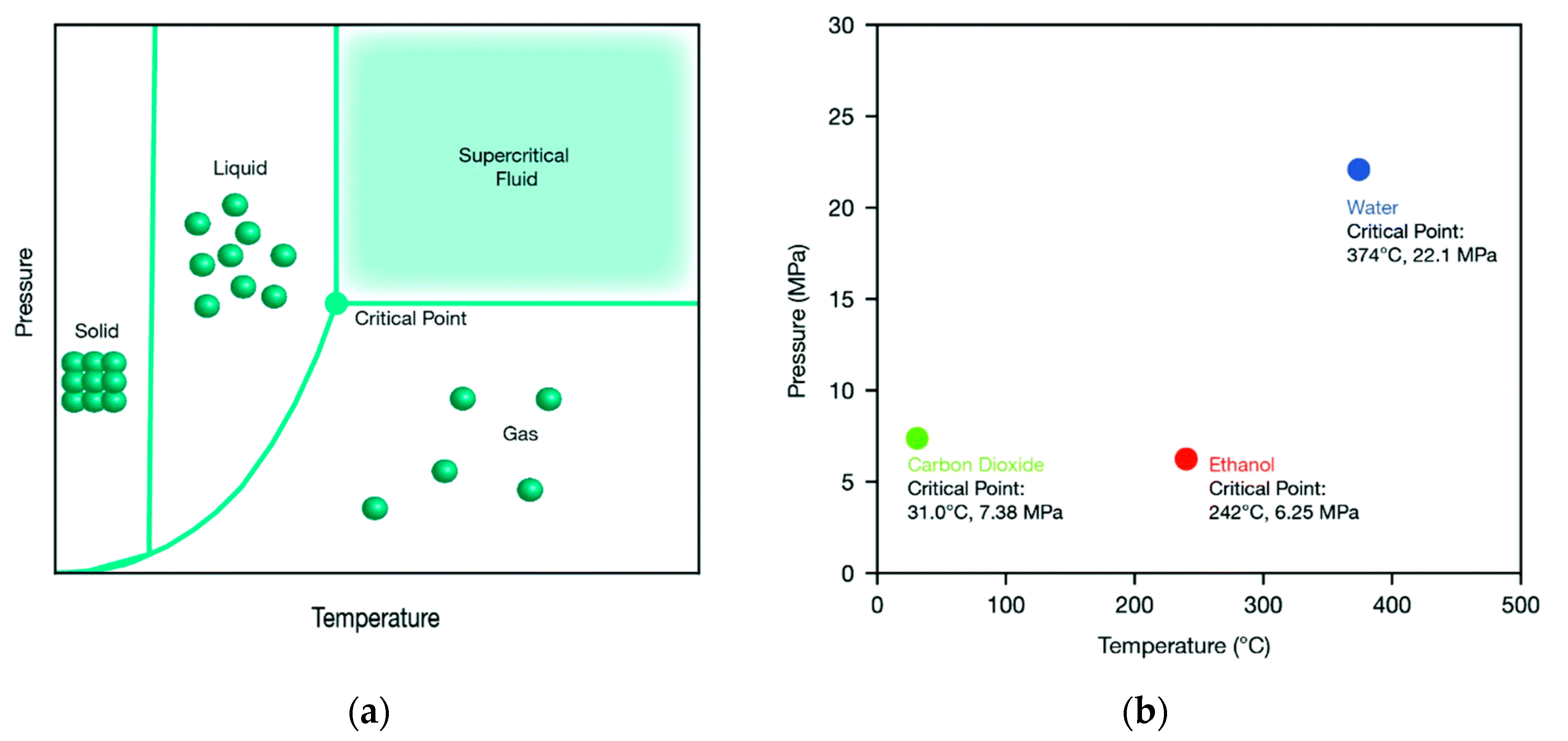 Nanomaterials 11 00336 g001 Nanomaterials 11 00336 g001