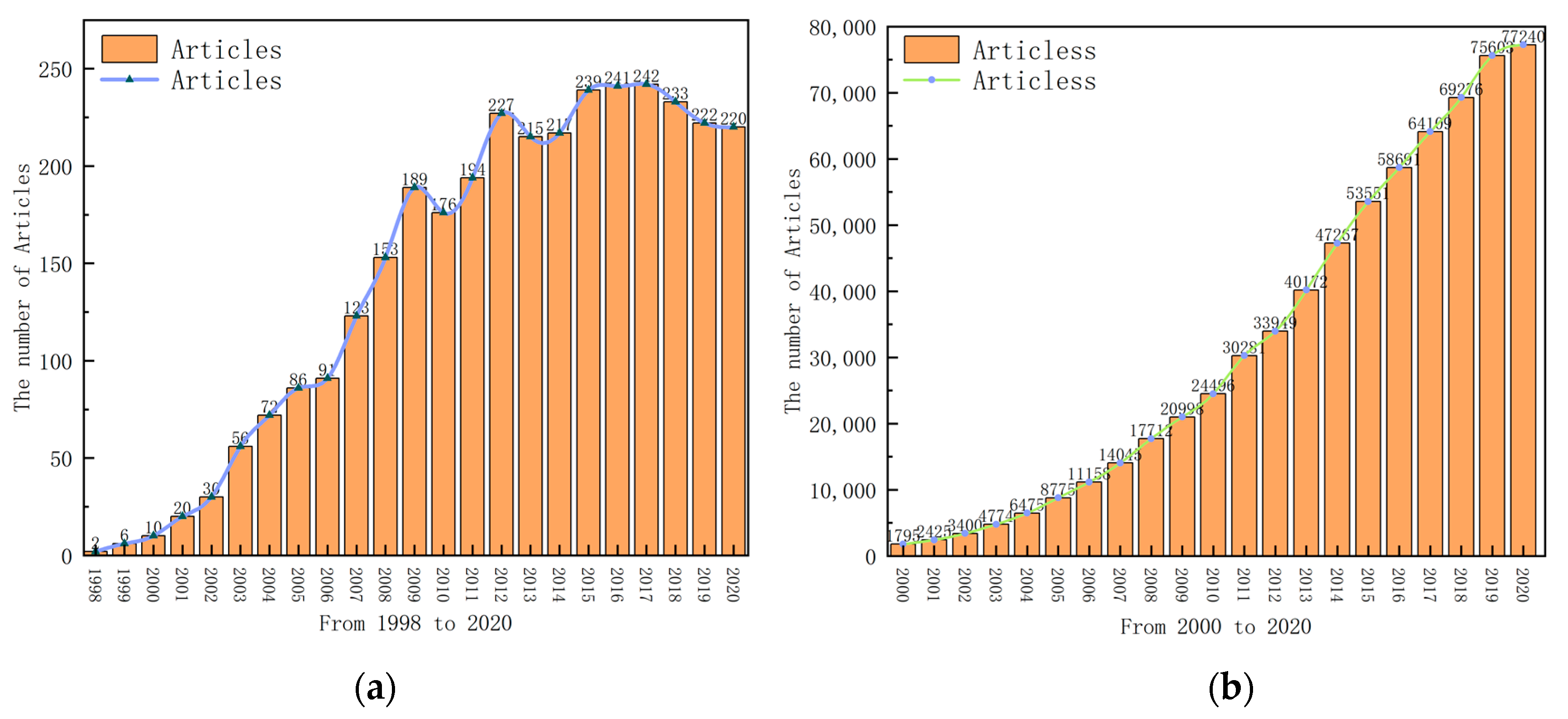 Nanomaterials 11 00336 g002 Nanomaterials 11 00336 g002