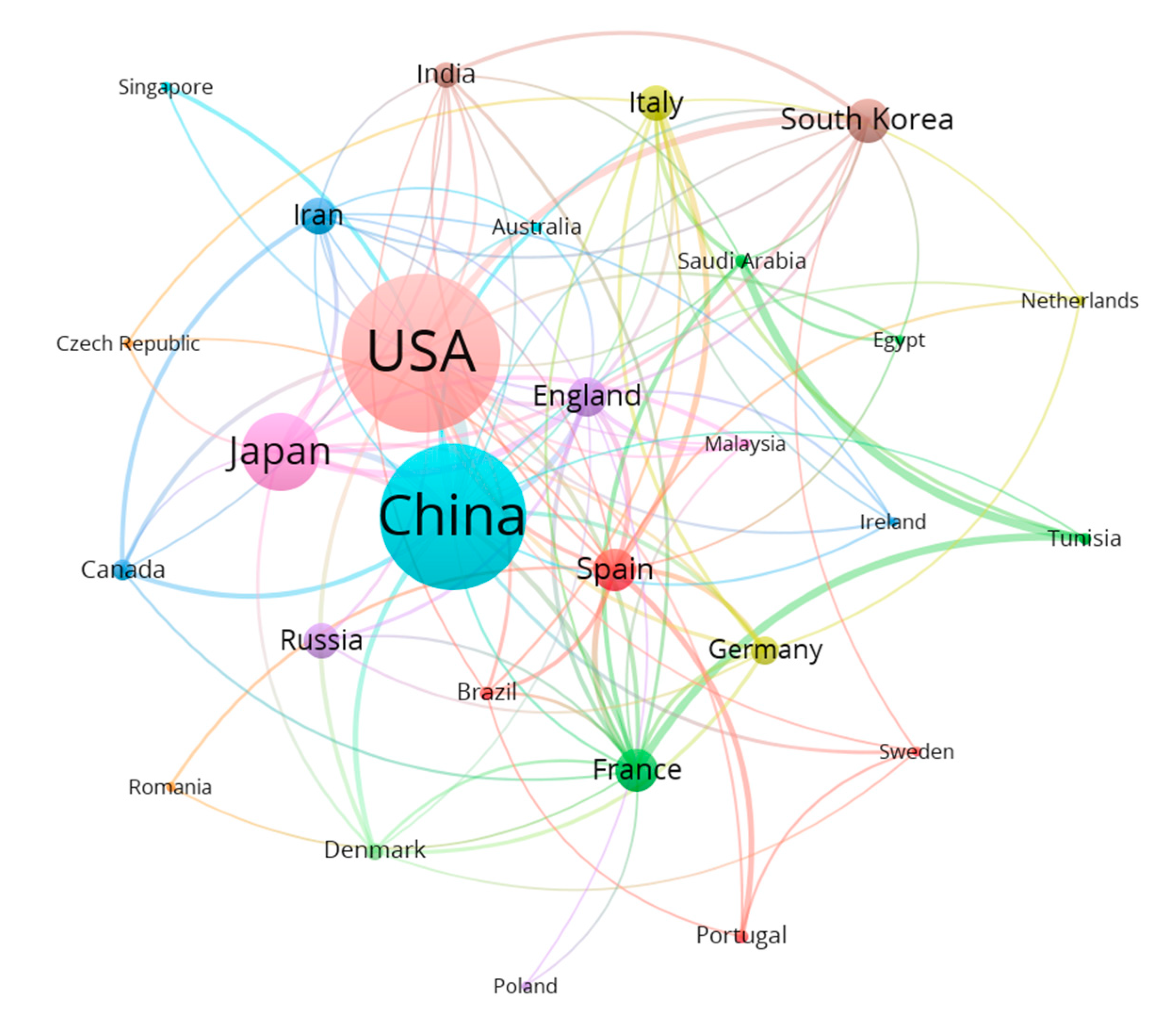 Nanomaterials 11 00336 g005 Nanomaterials 11 00336 g005