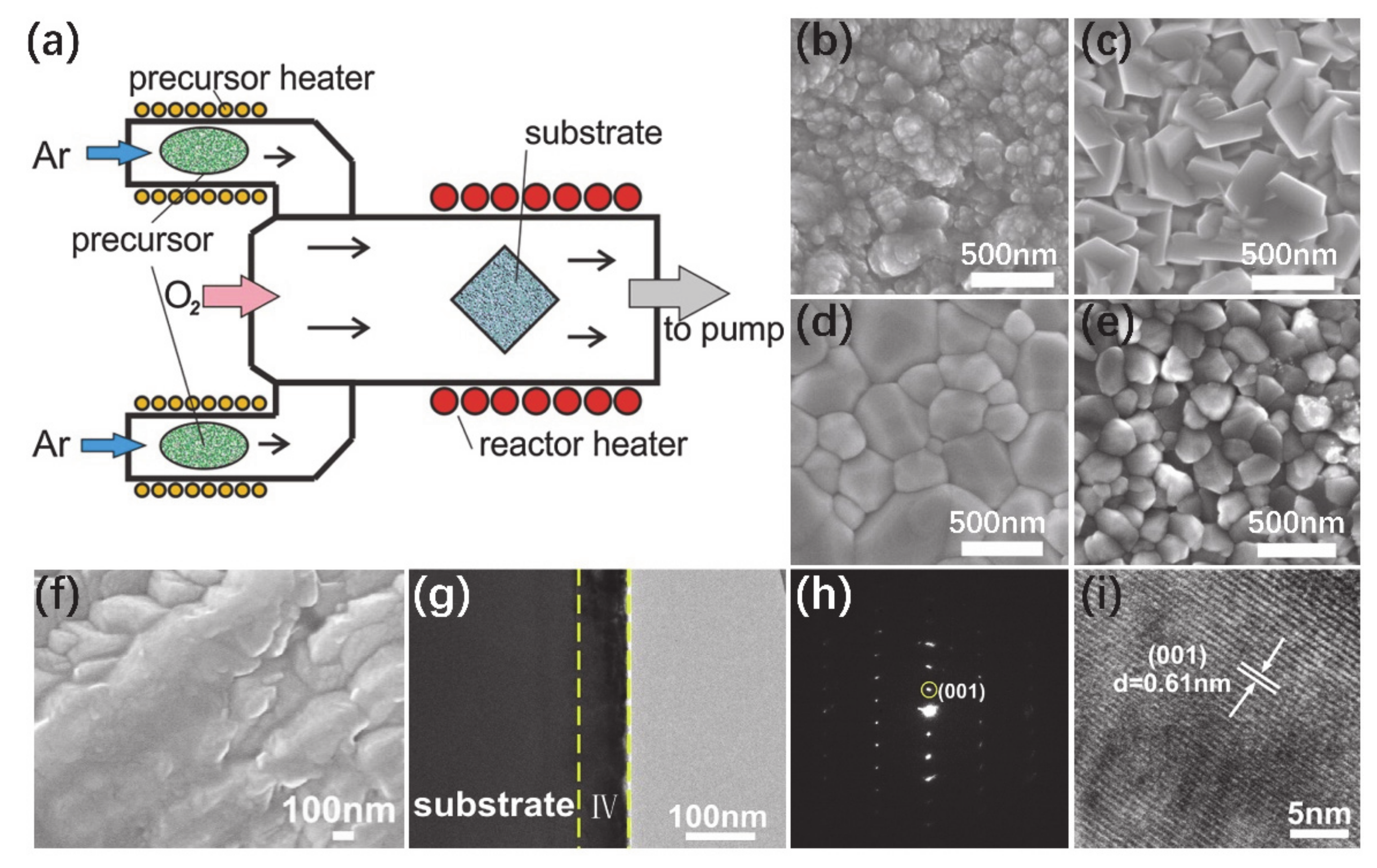 Nanomaterials 11 00338 g008 Nanomaterials 11 00338 g008