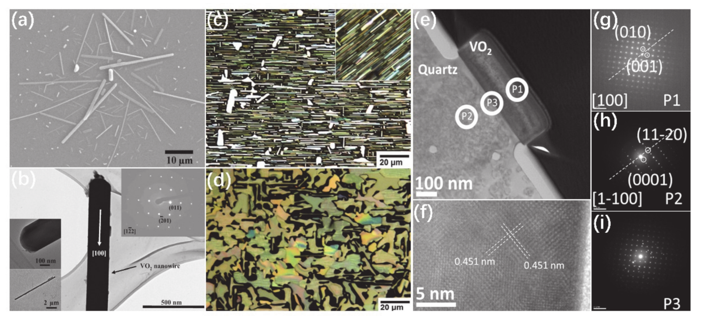 Nanomaterials 11 00338 g010 Nanomaterials 11 00338 g010