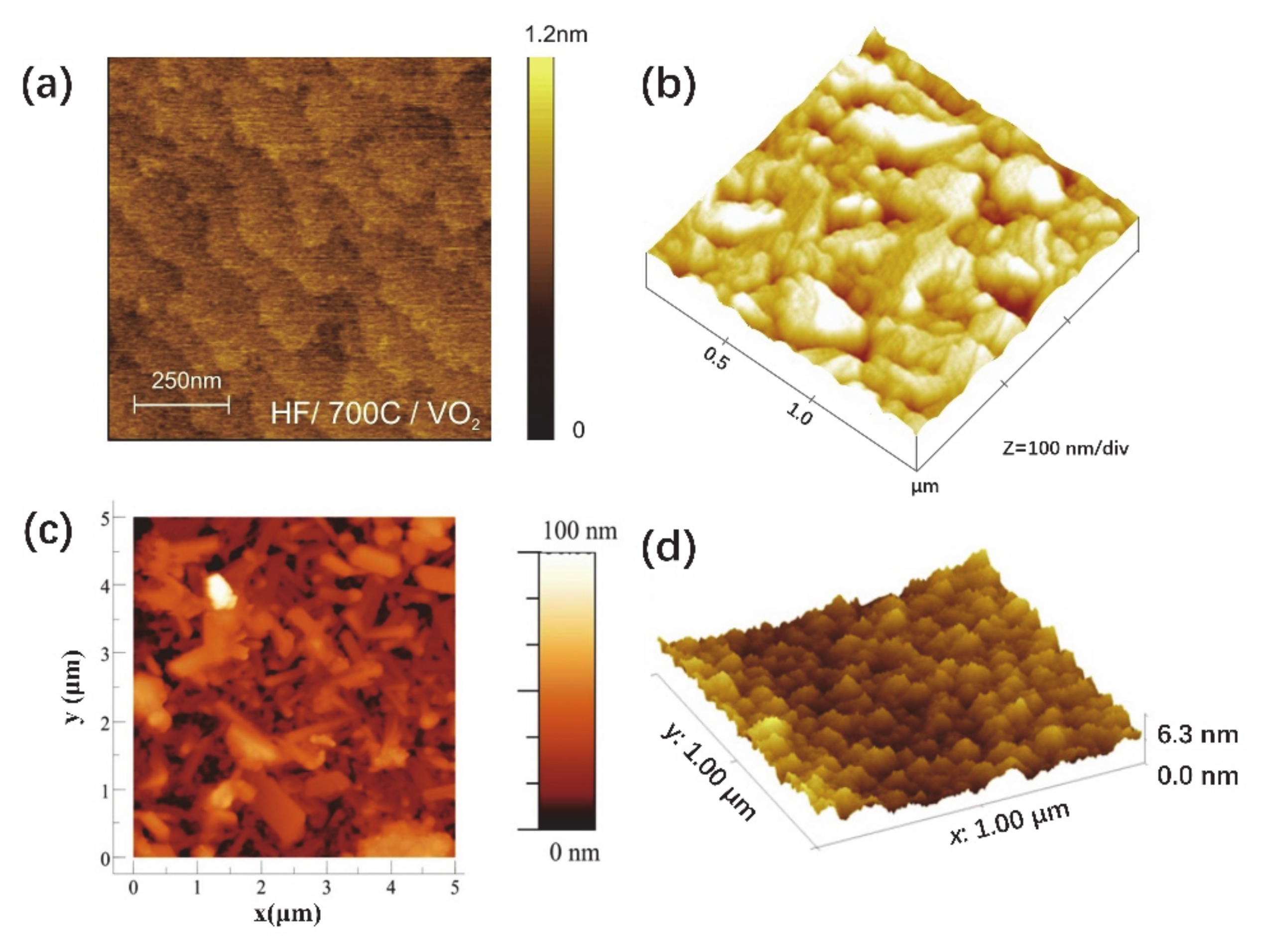 Nanomaterials 11 00338 g013 Nanomaterials 11 00338 g013