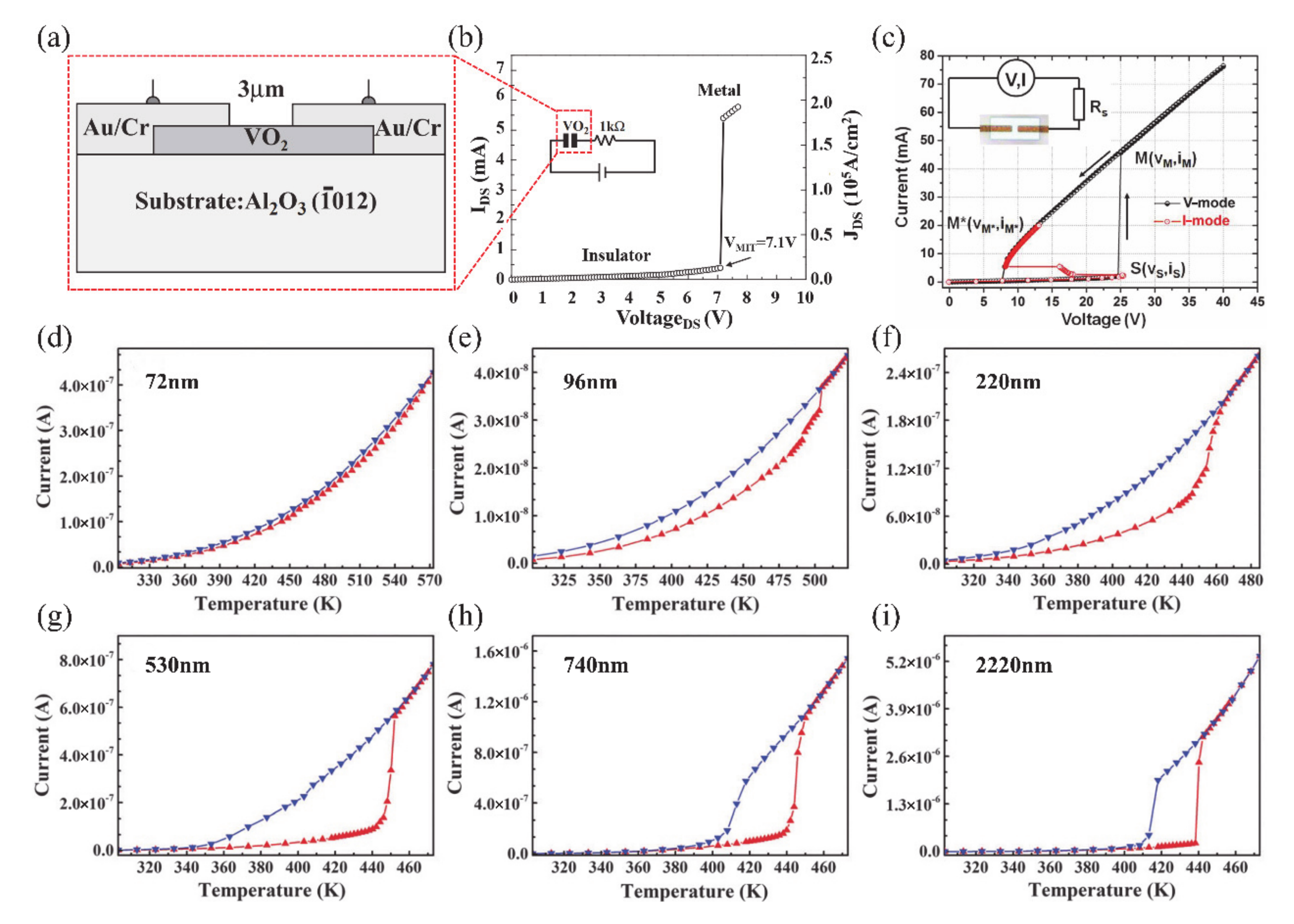 Nanomaterials 11 00338 g018 Nanomaterials 11 00338 g018