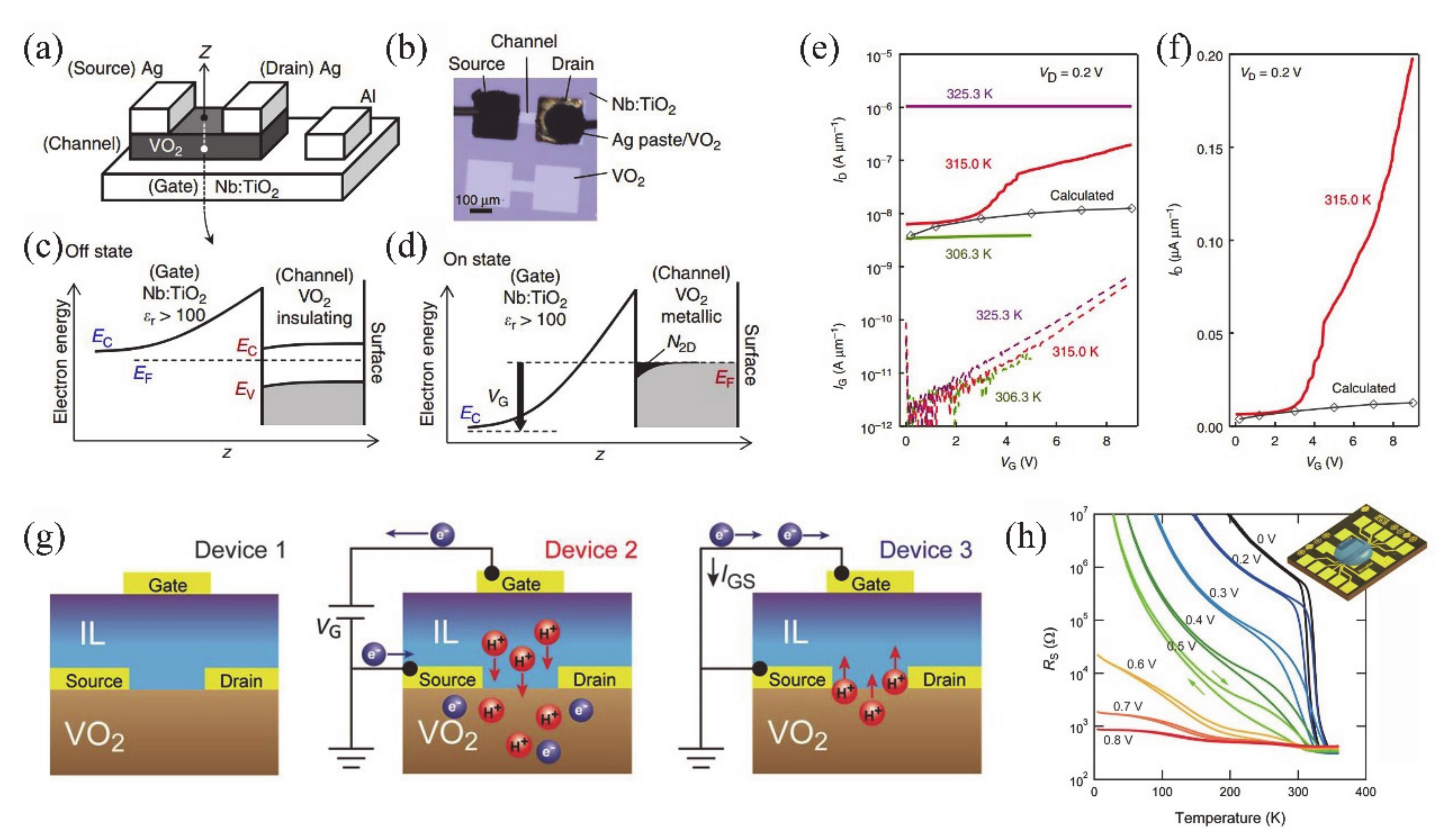 Nanomaterials 11 00338 g019 Nanomaterials 11 00338 g019