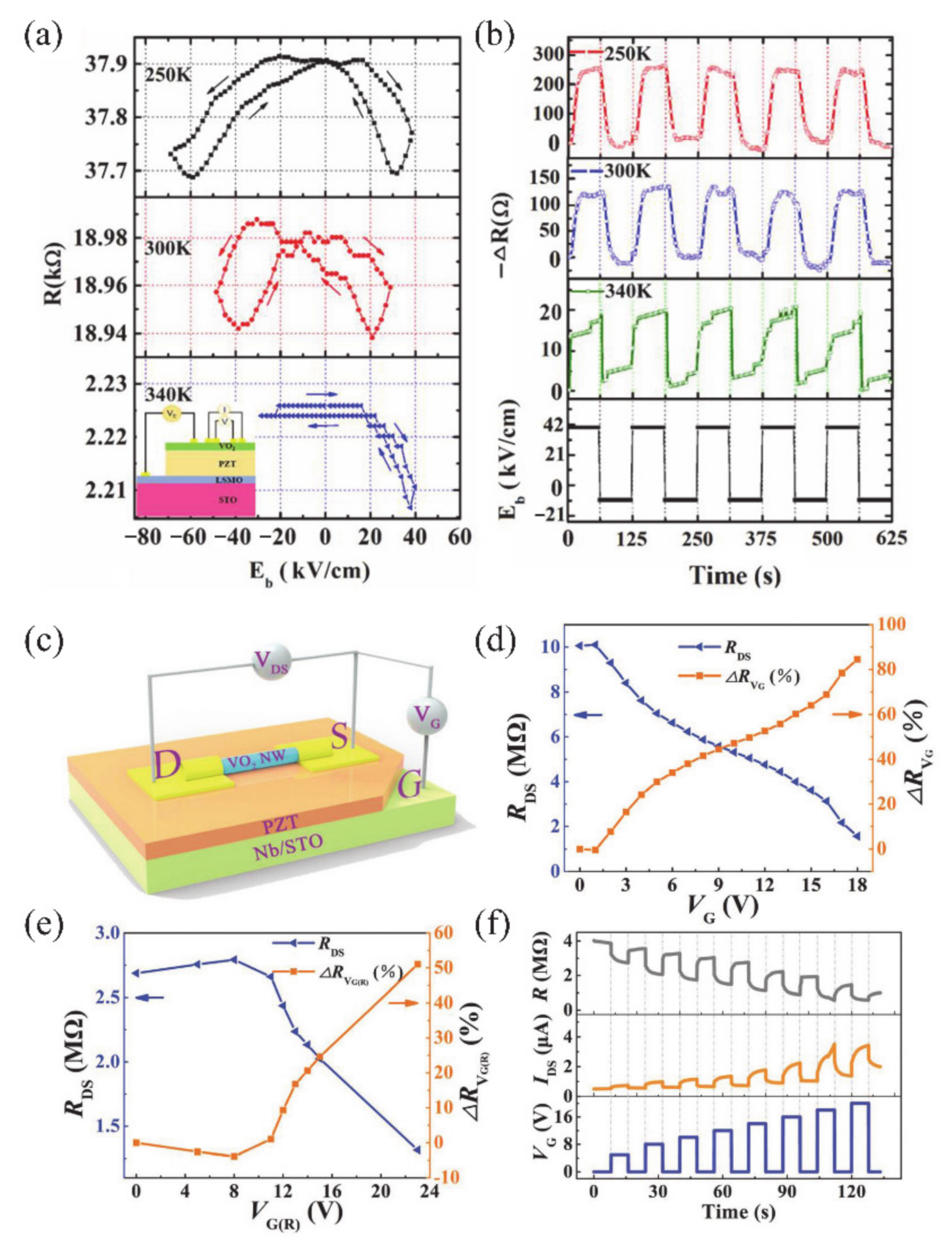 Nanomaterials 11 00338 g020 Nanomaterials 11 00338 g020