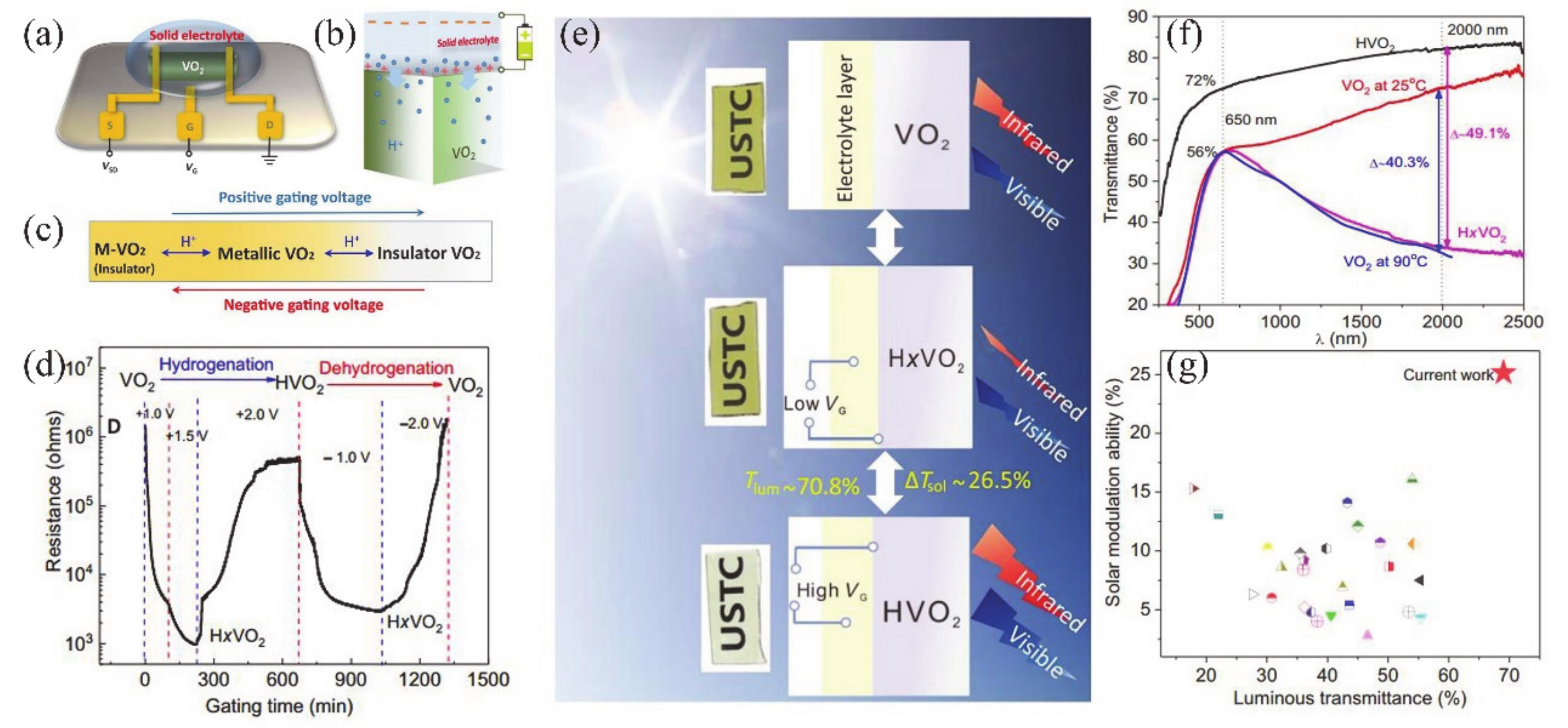 Nanomaterials 11 00338 g022 Nanomaterials 11 00338 g022