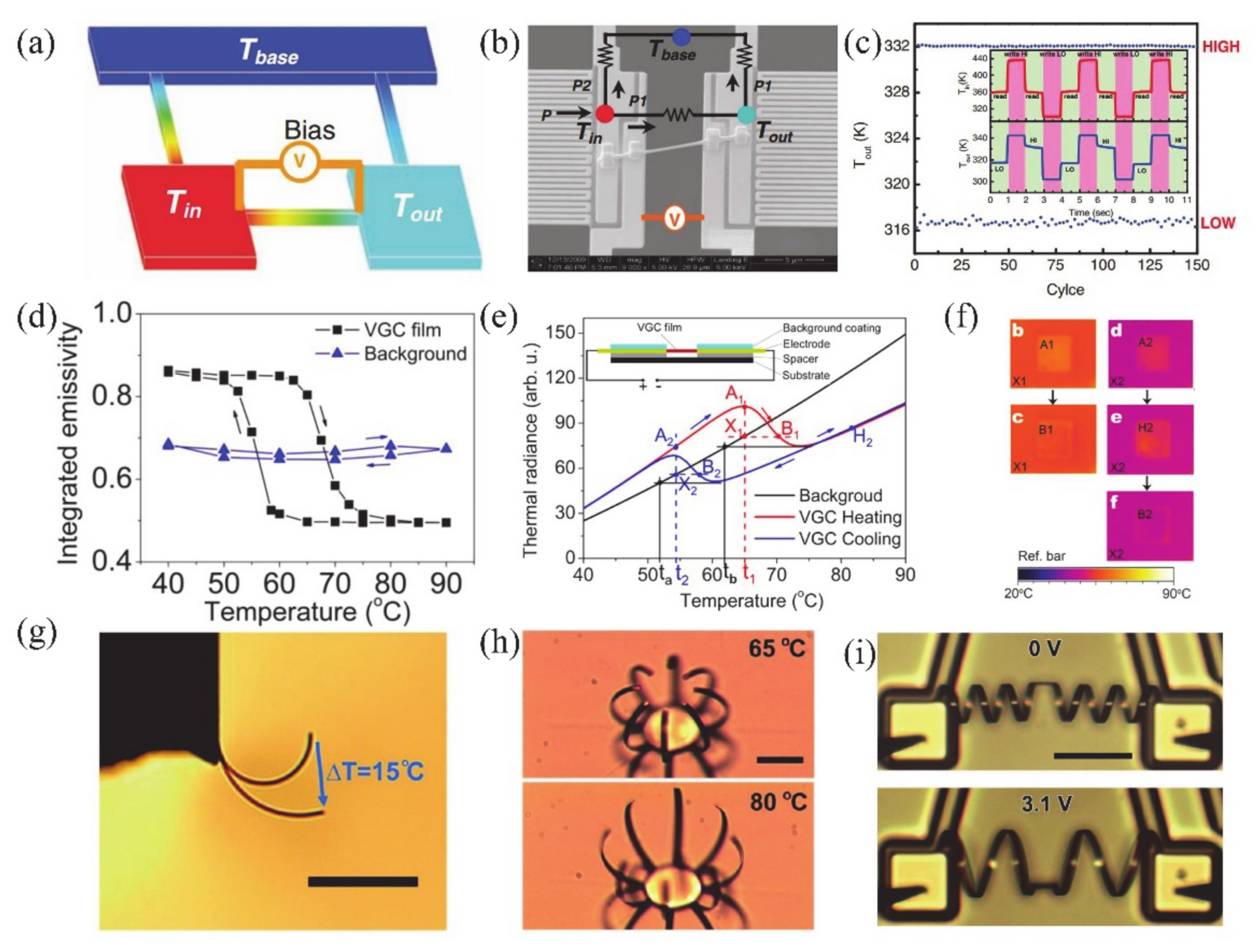 Nanomaterials 11 00338 g027 Nanomaterials 11 00338 g027