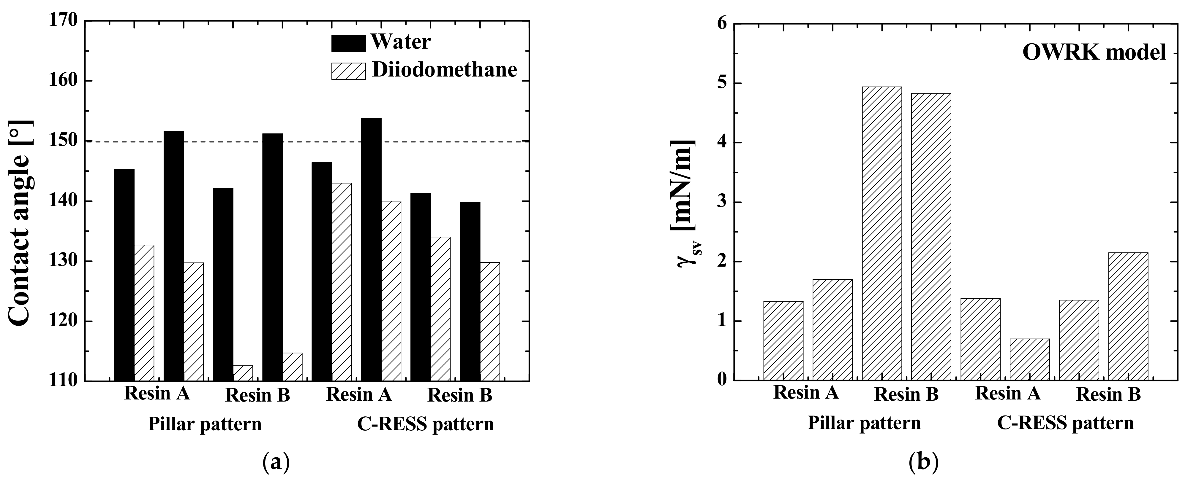 Nanomaterials 11 00339 g019