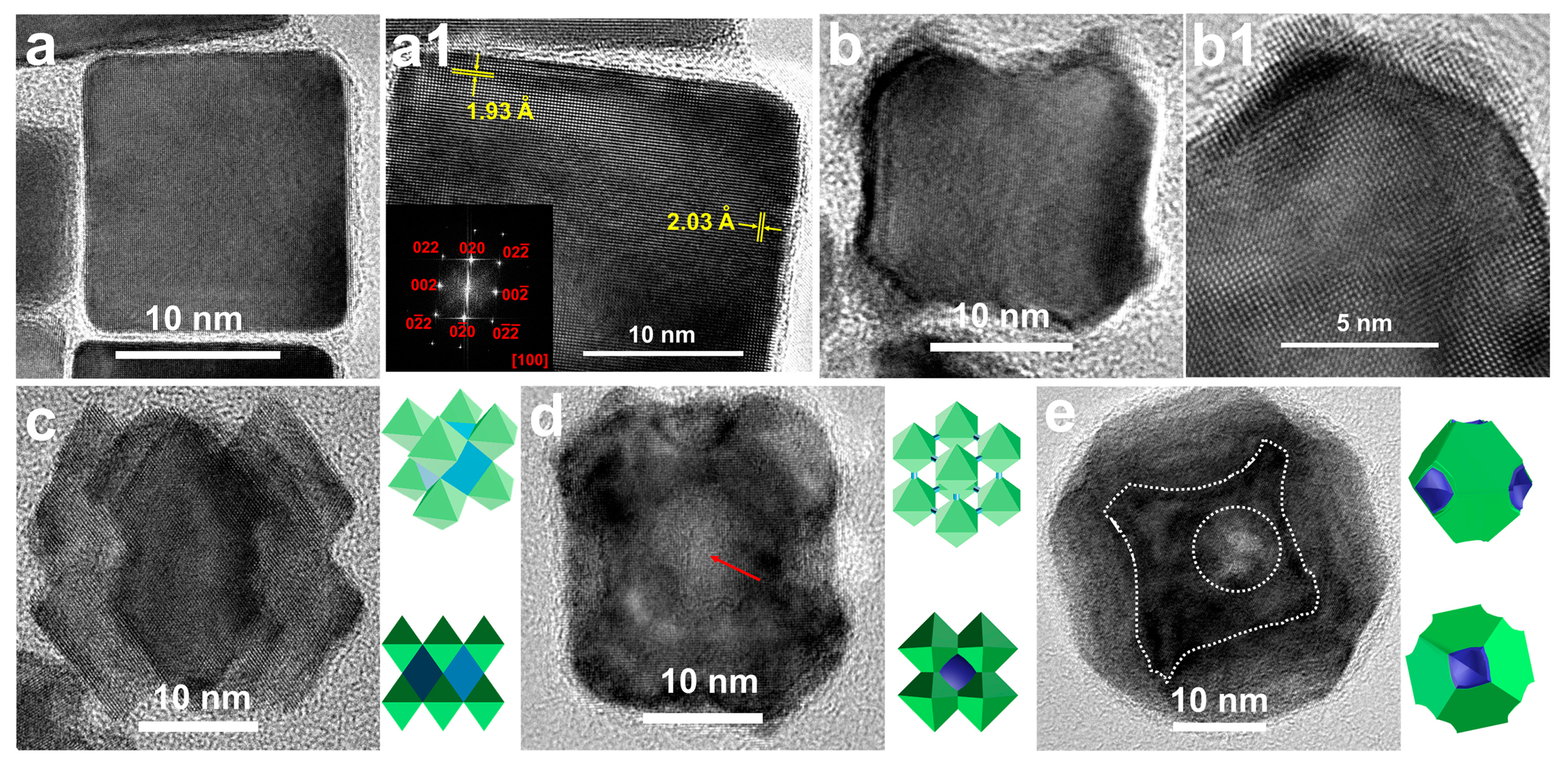Nanomaterials 11 00340 g003 Nanomaterials 11 00340 g003