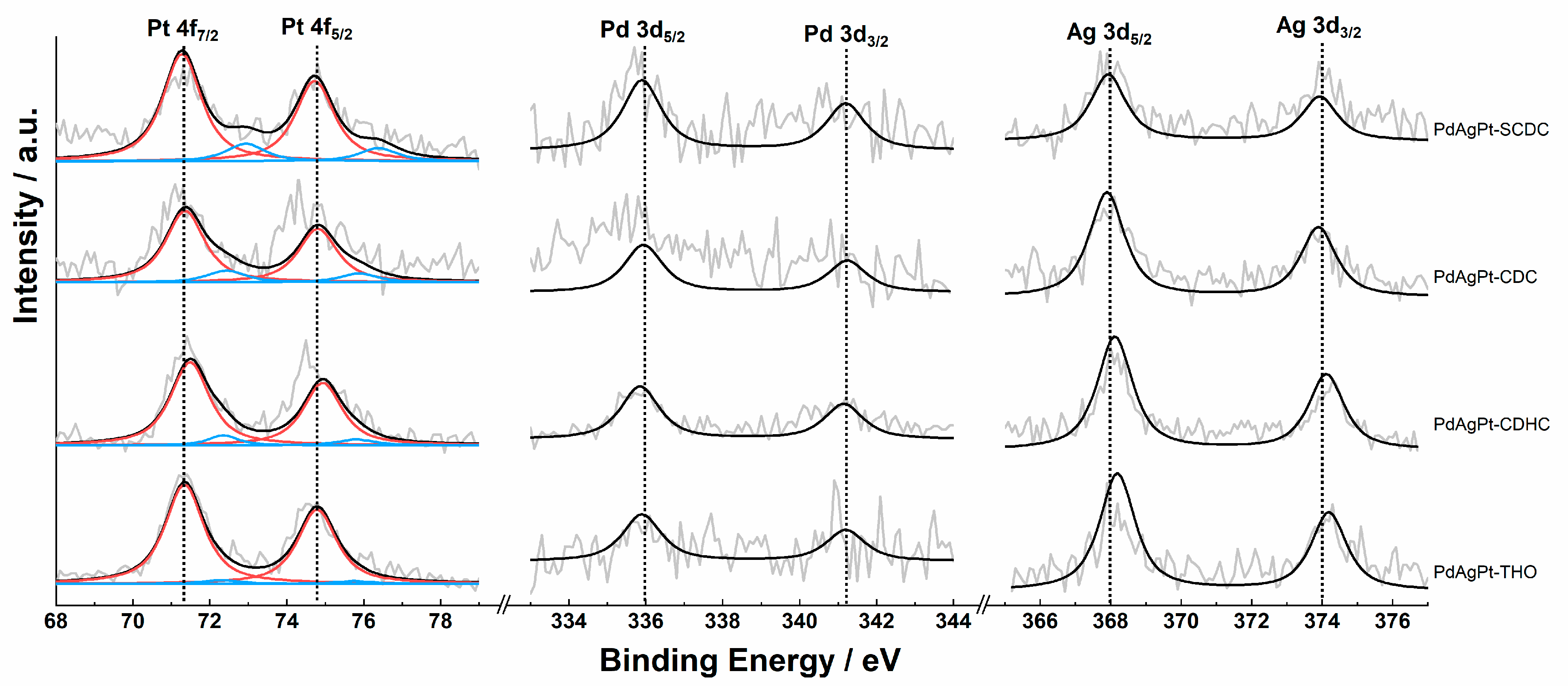 Nanomaterials 11 00340 g006 Nanomaterials 11 00340 g006