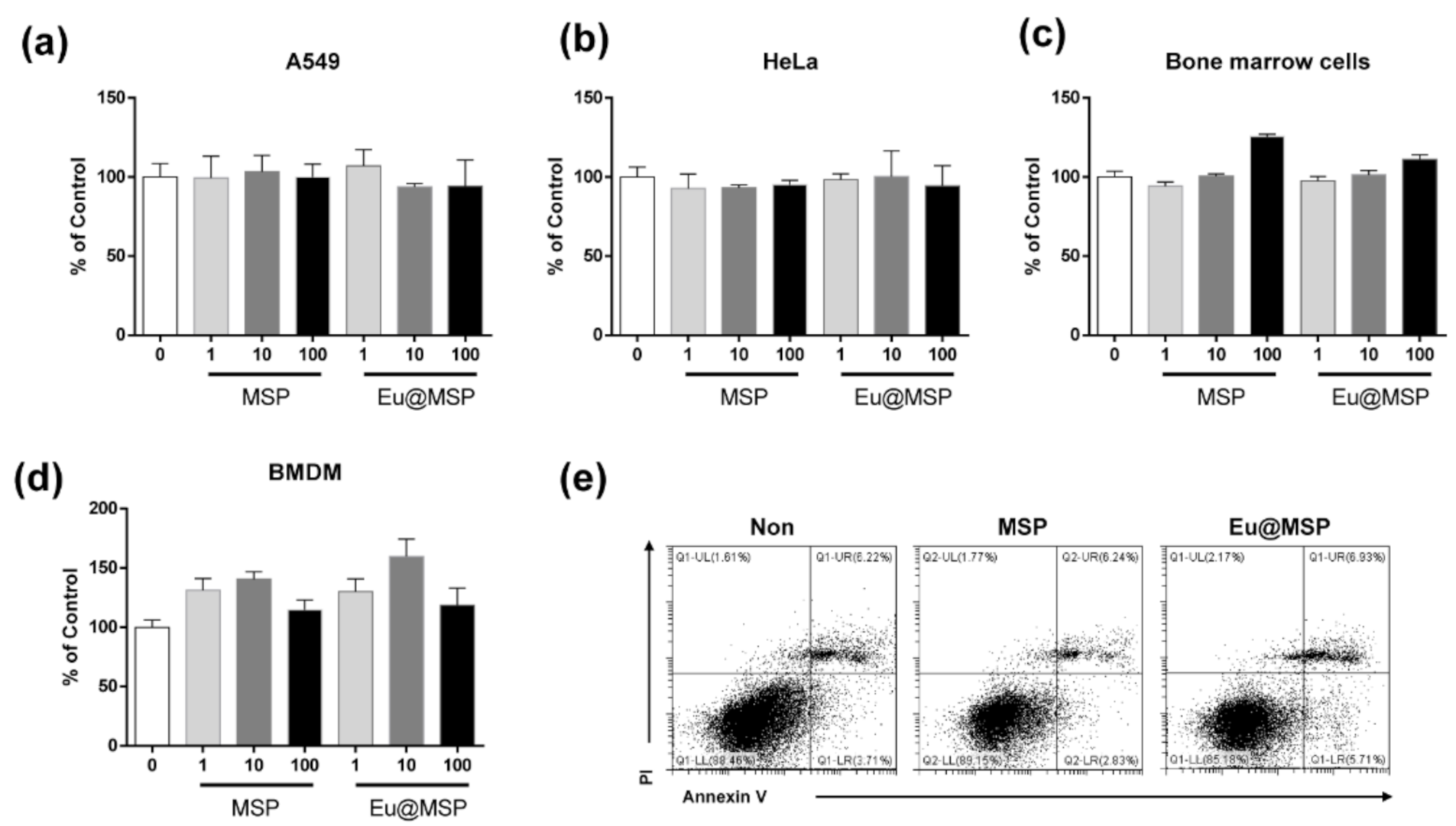 Nanomaterials 11 00343 g006 Nanomaterials 11 00343 g006